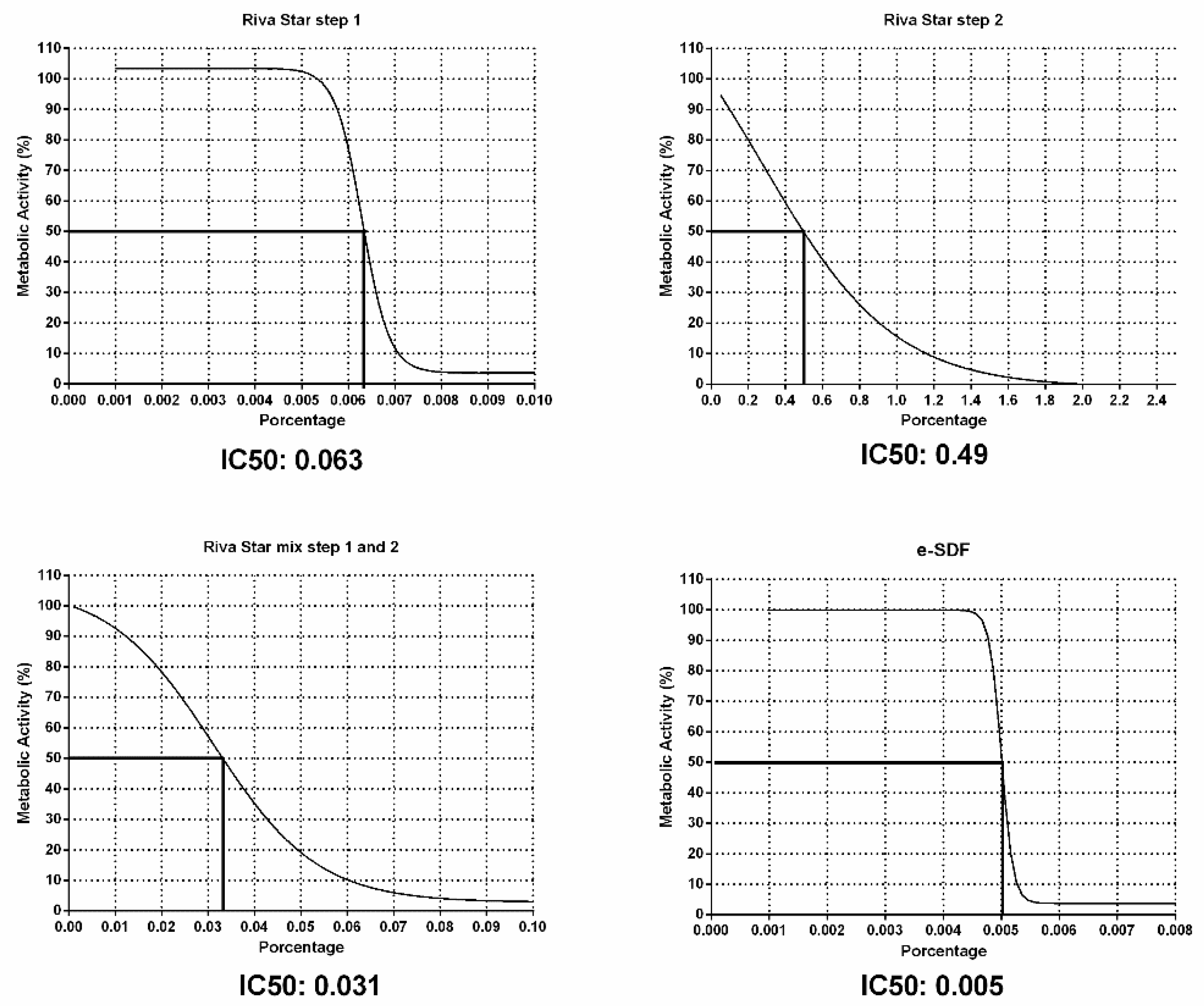 Materials 15 02104 g002