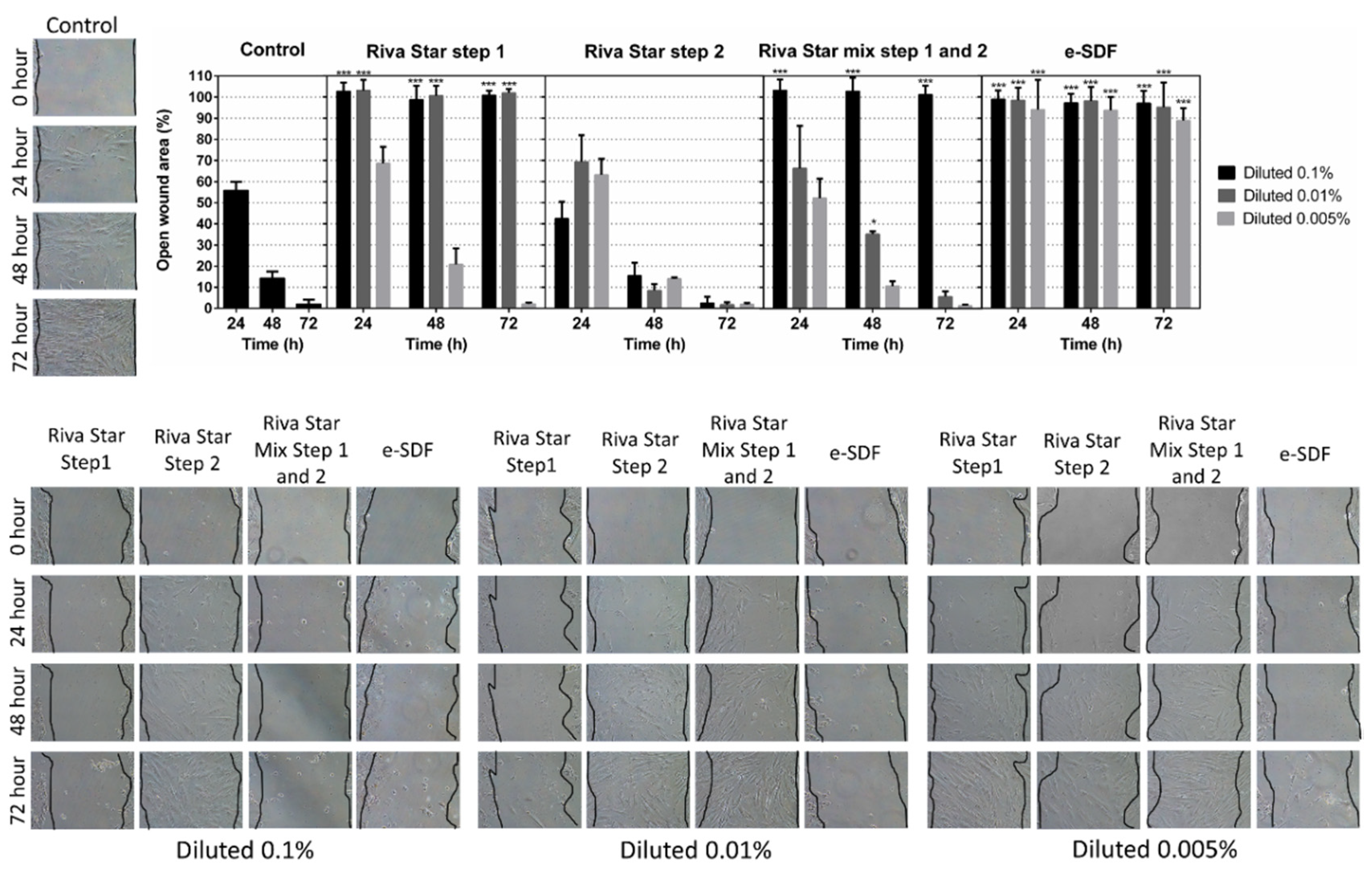 Materials 15 02104 g004