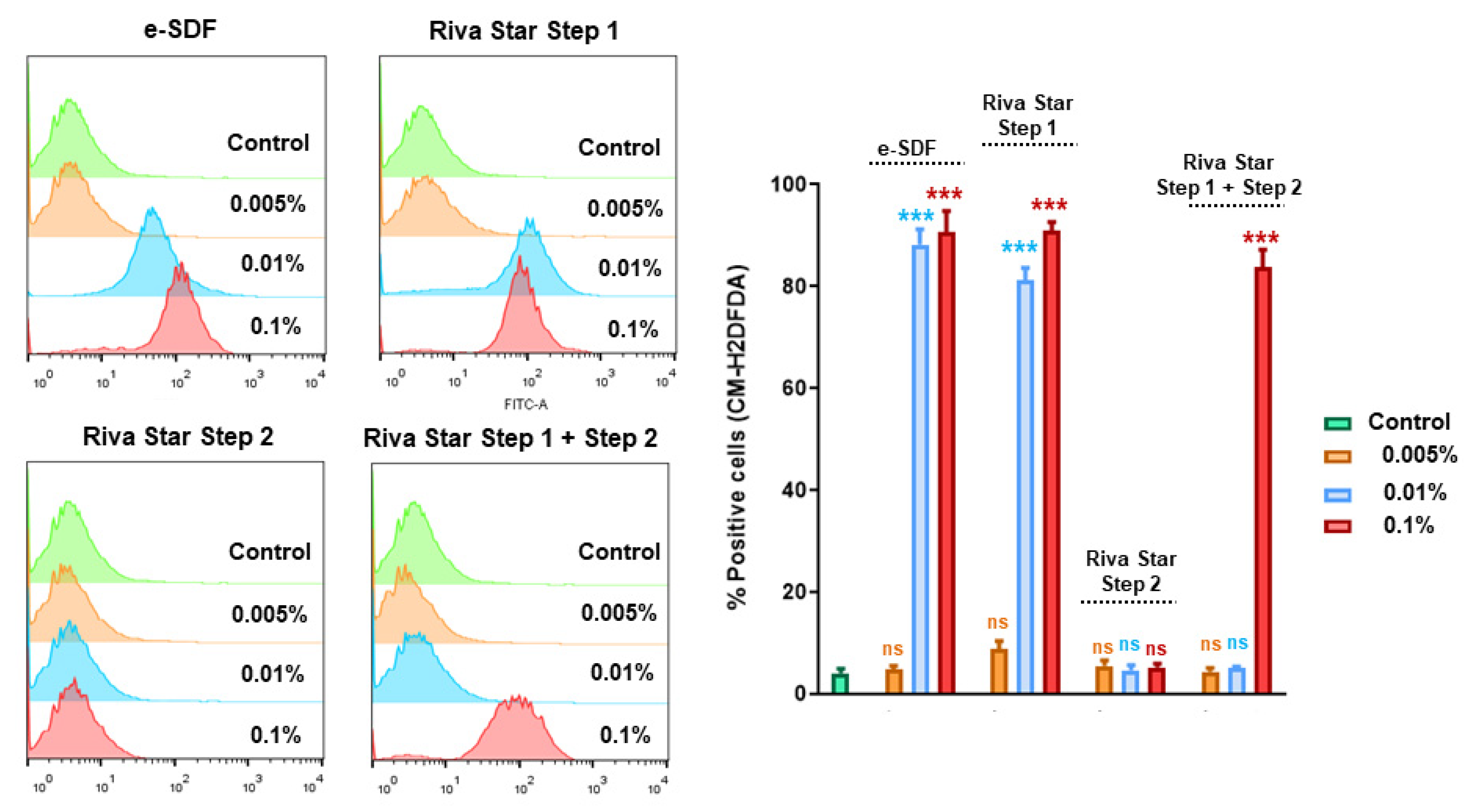 Materials 15 02104 g007