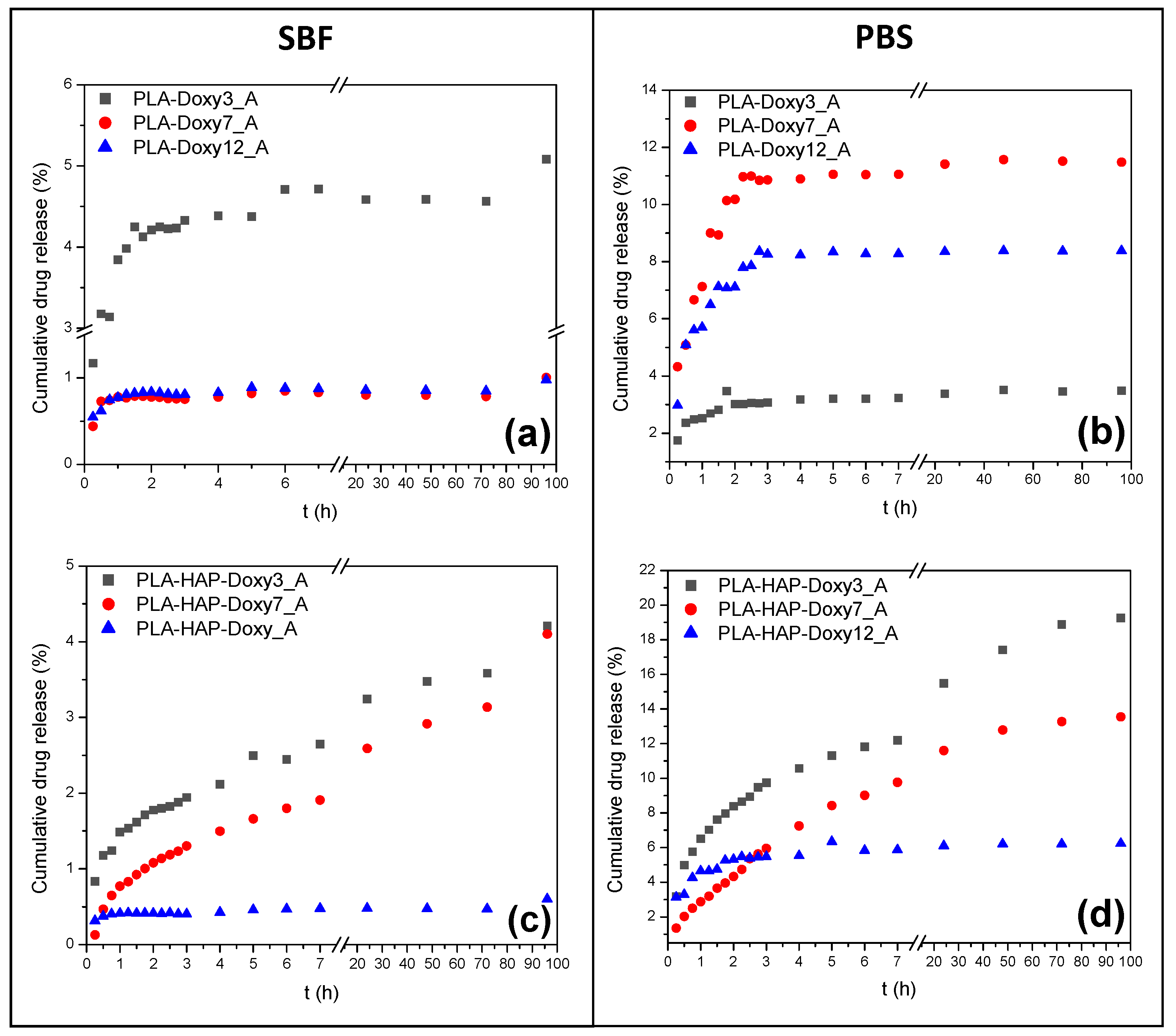Materials 15 02105 g008