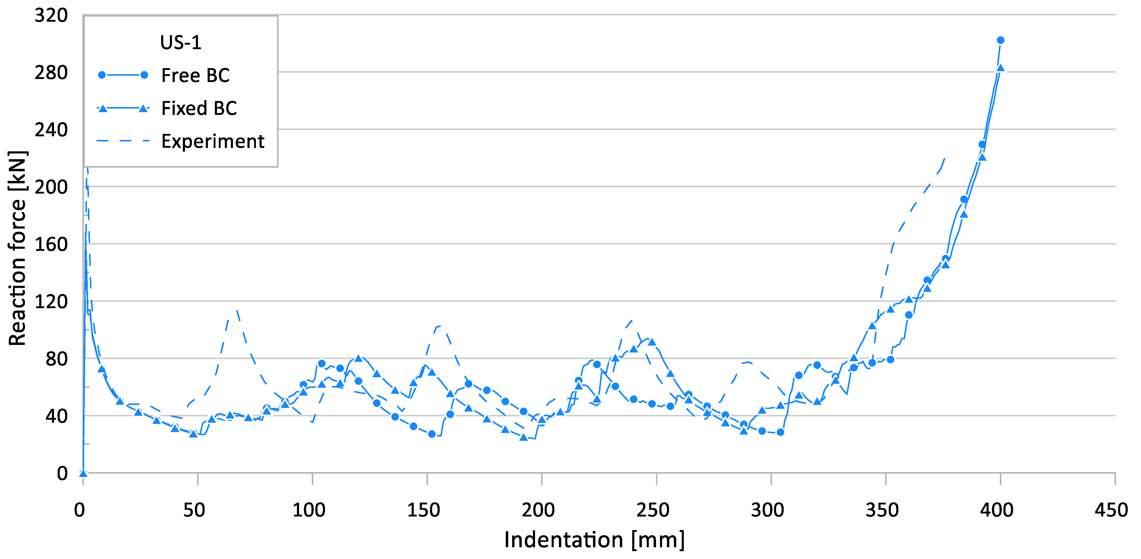 Materials 15 02107 g009