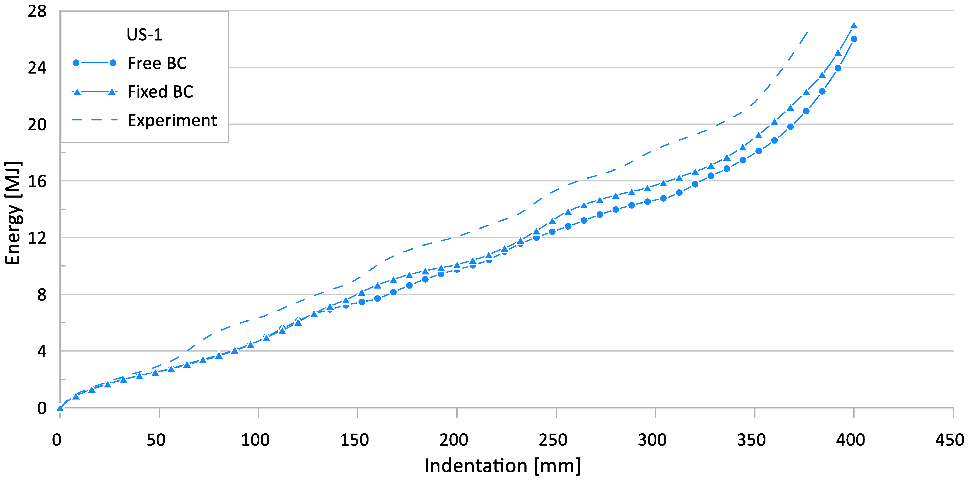 Materials 15 02107 g010