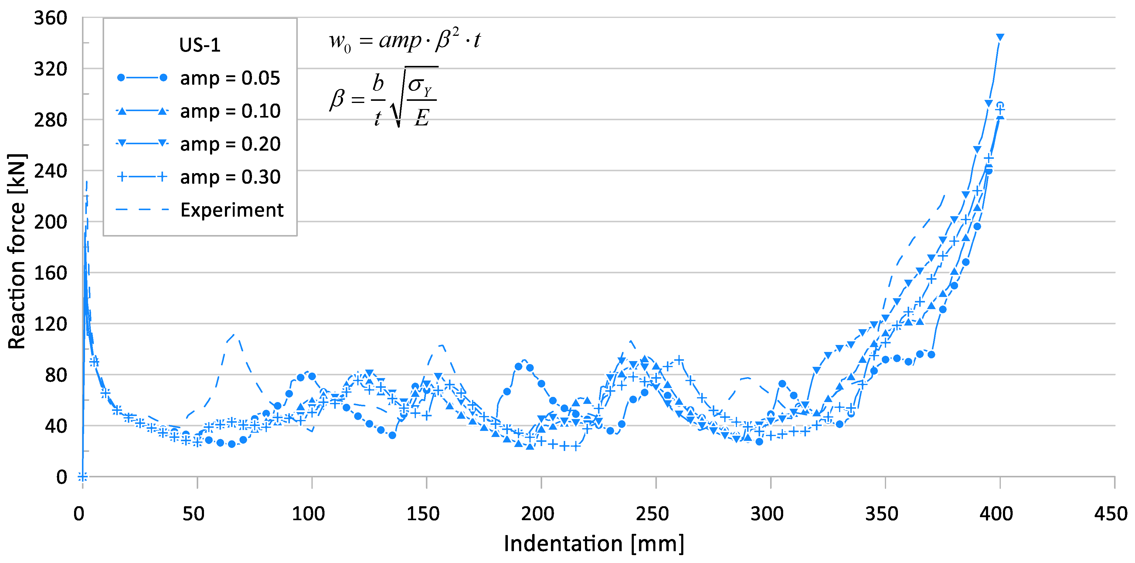 Materials 15 02107 g012