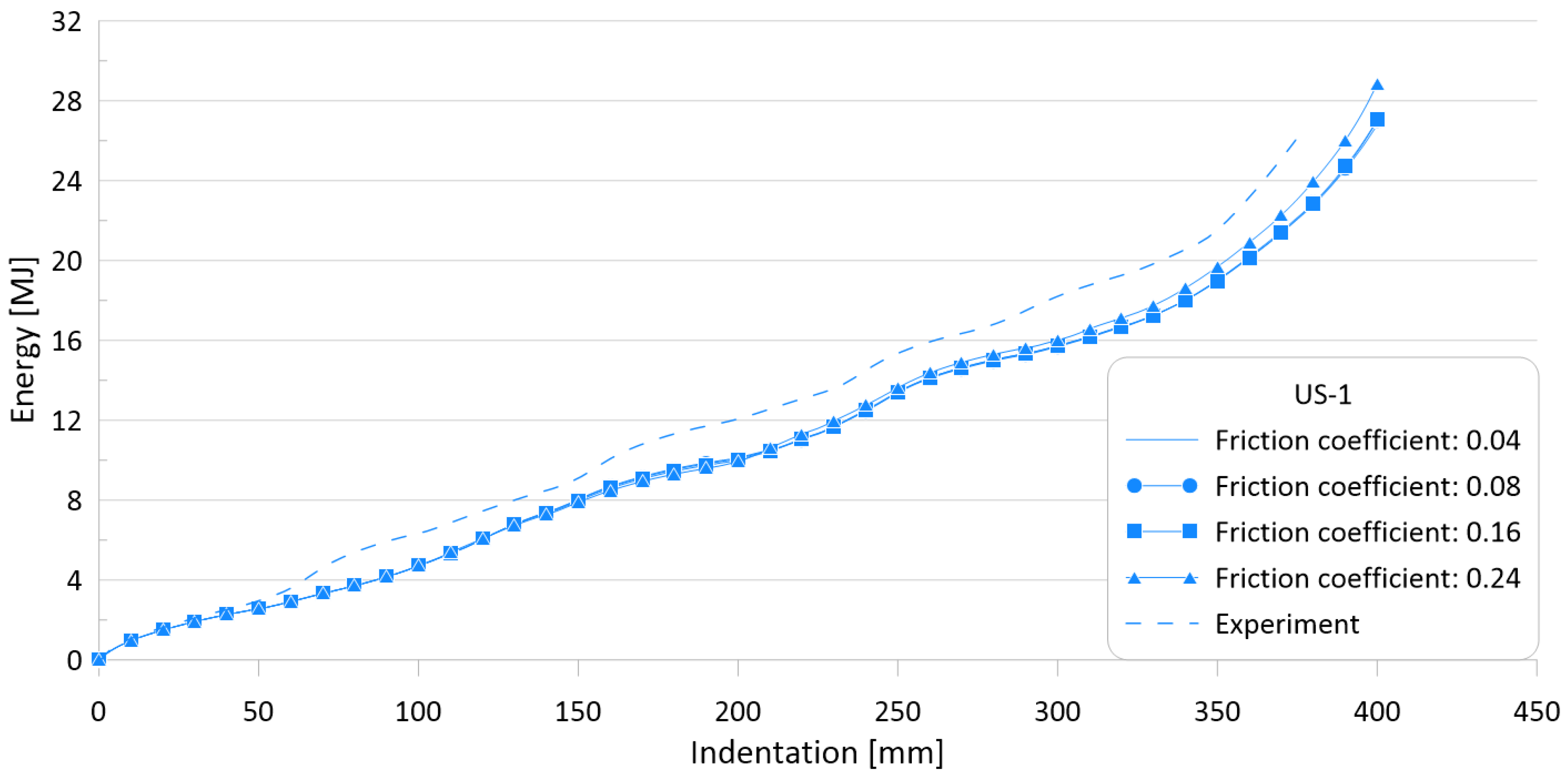 Materials 15 02107 g015