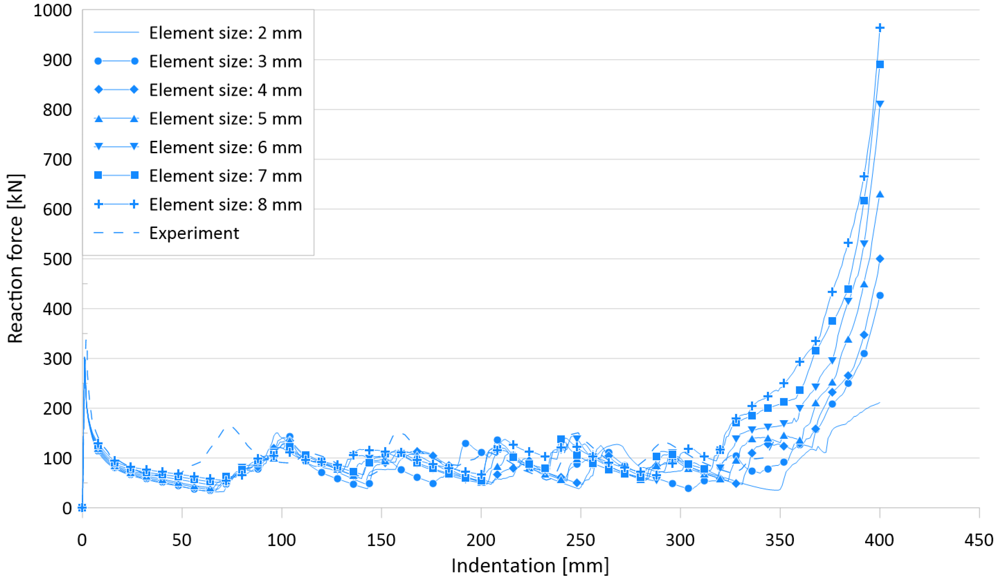 Materials 15 02107 g021