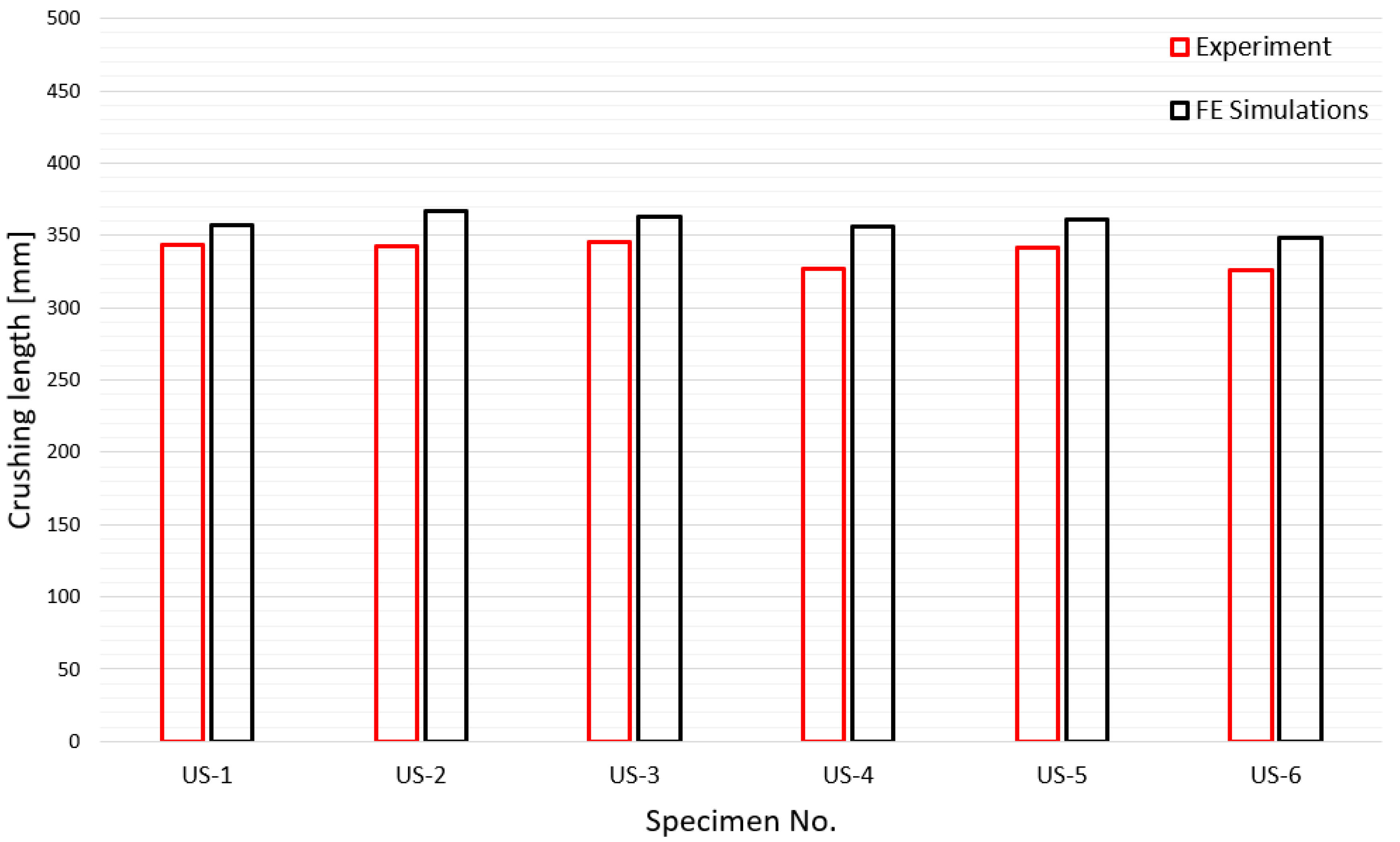 Materials 15 02107 g029