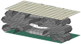 Materials 15 02107 i014