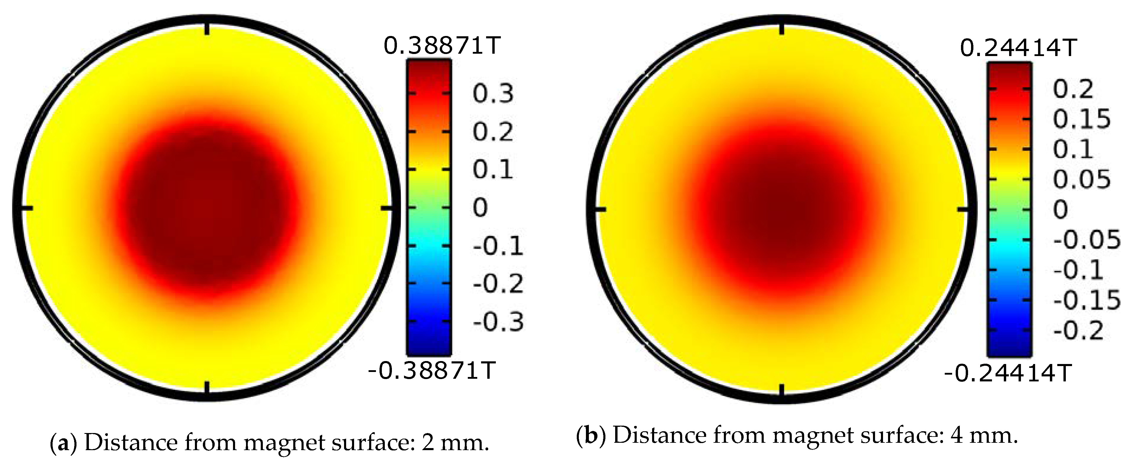 Materials 15 02108 g004a