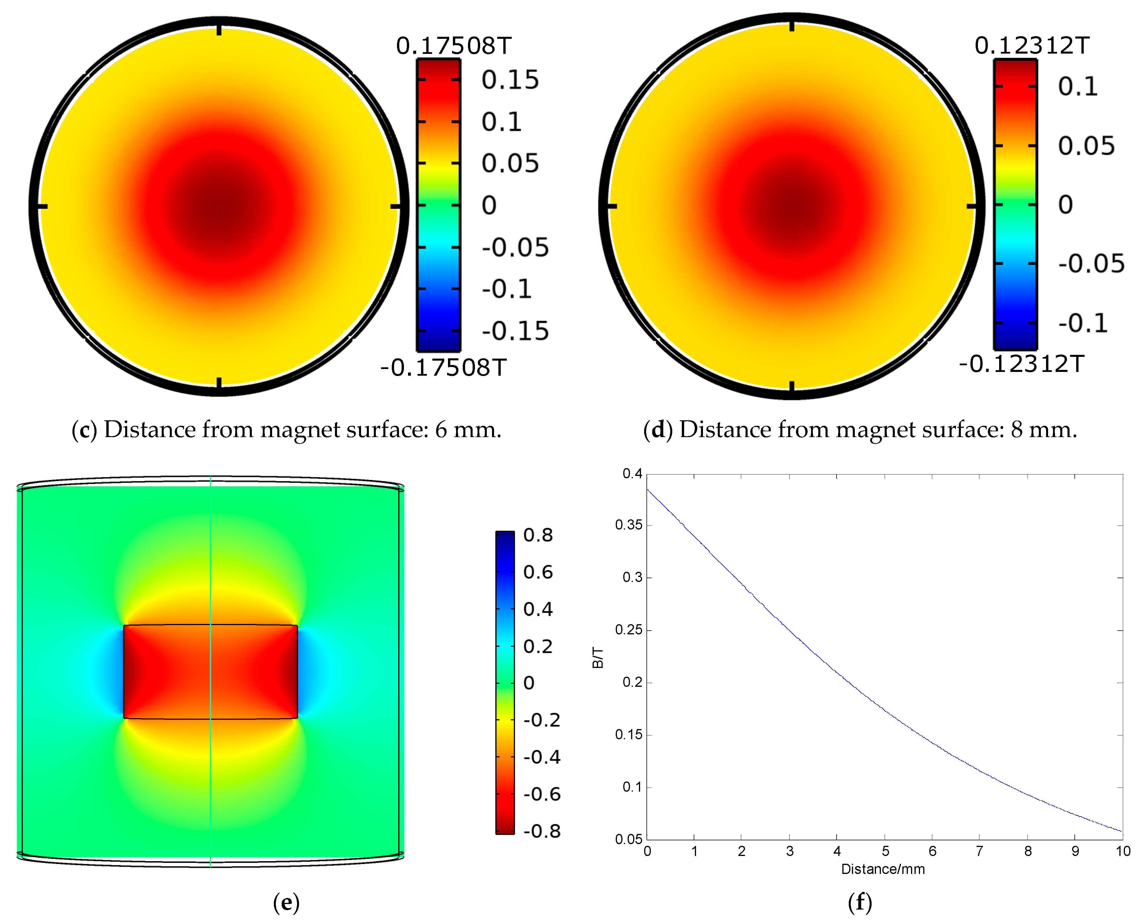Materials 15 02108 g004b
