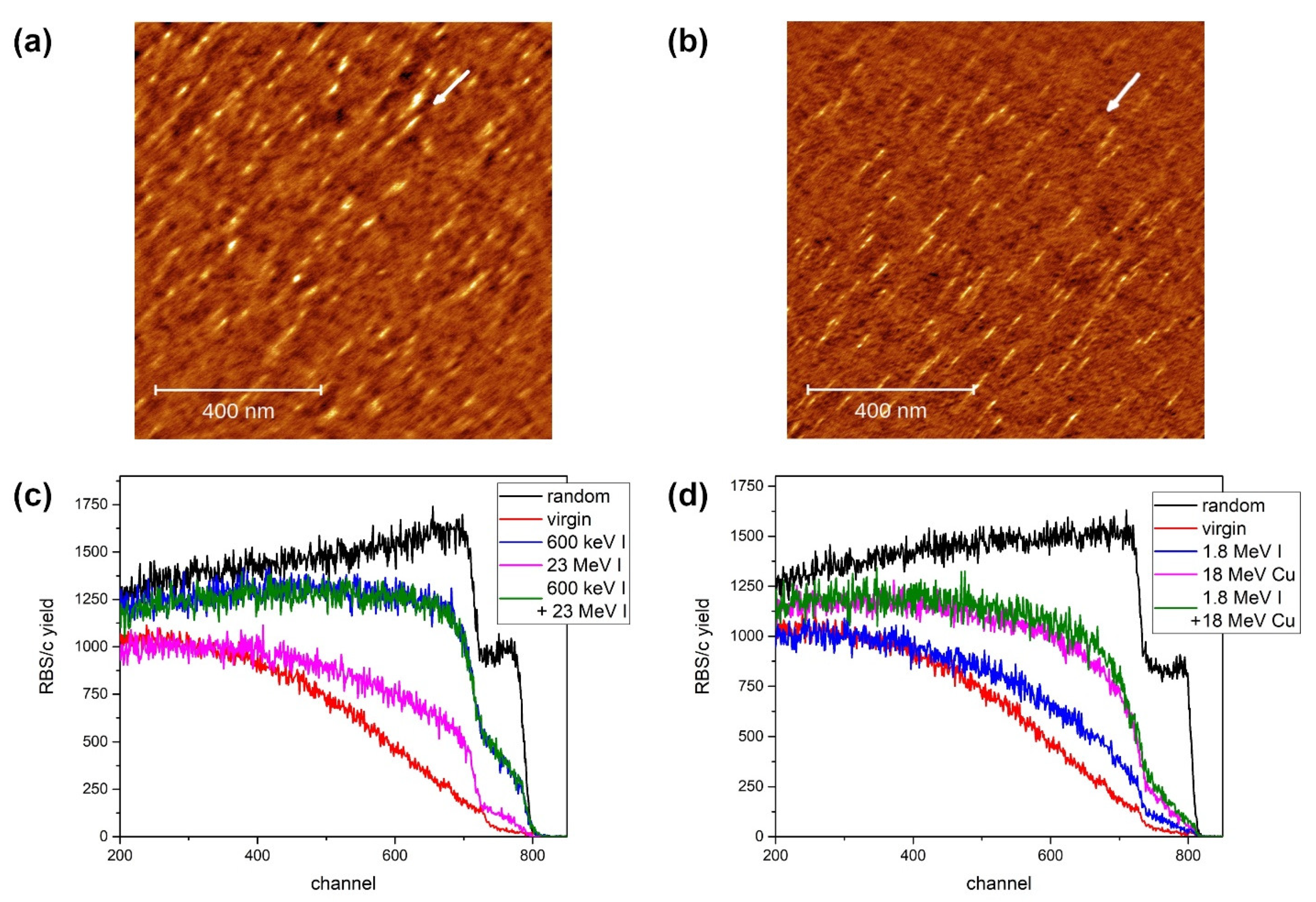 Materials 15 02110 g001 550