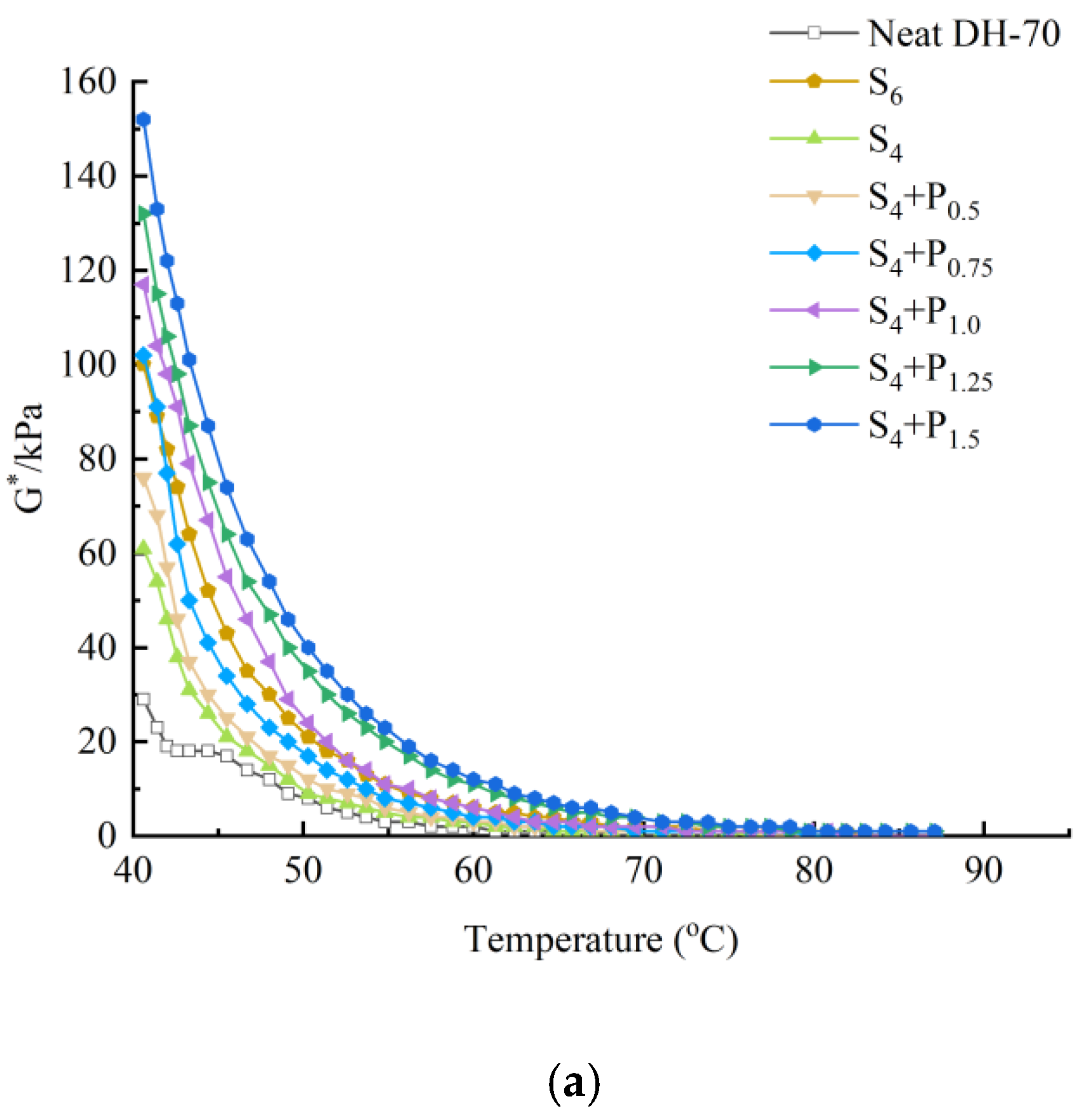 Materials 15 02112 g001a 550