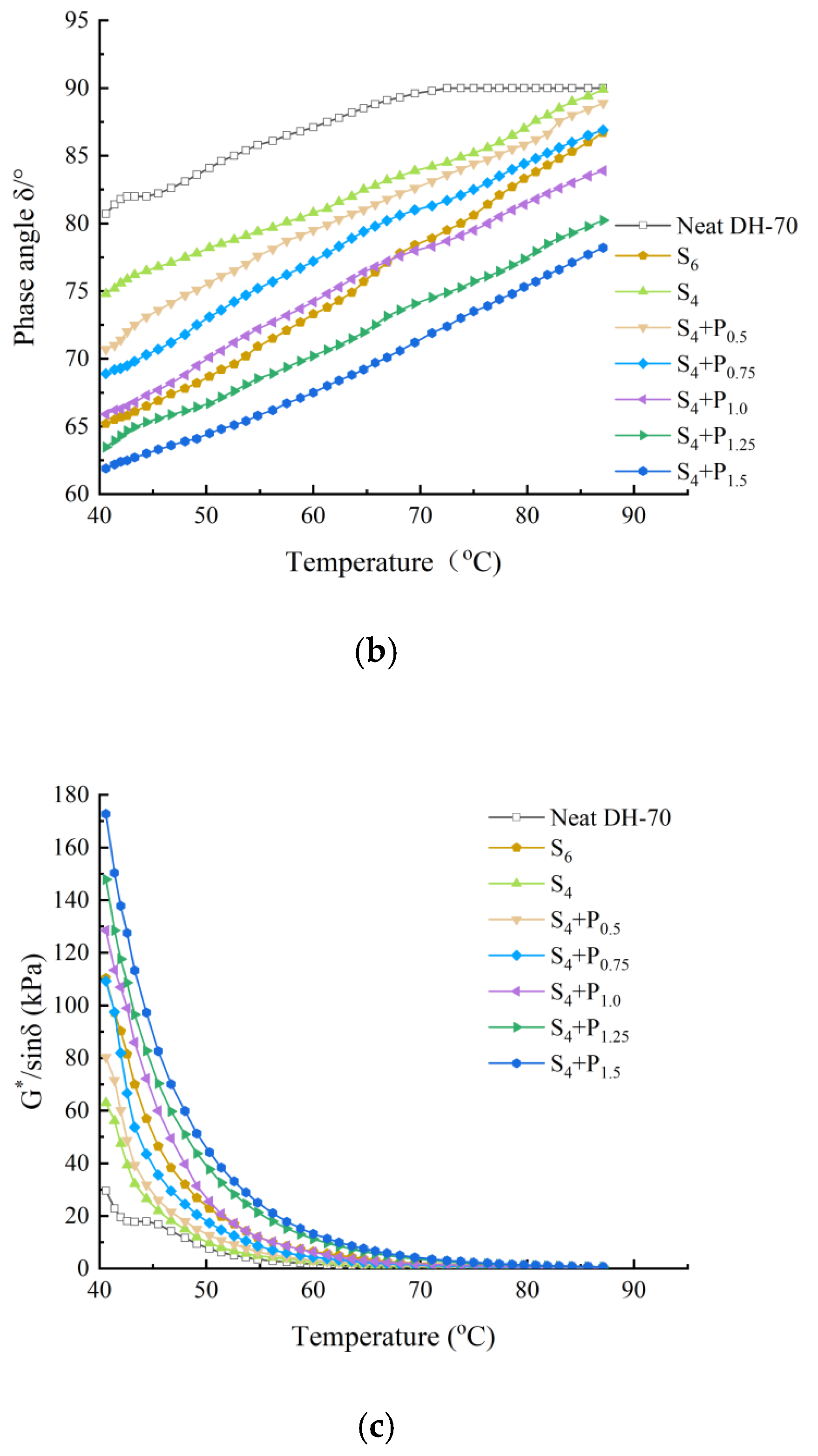 Materials 15 02112 g001b 550