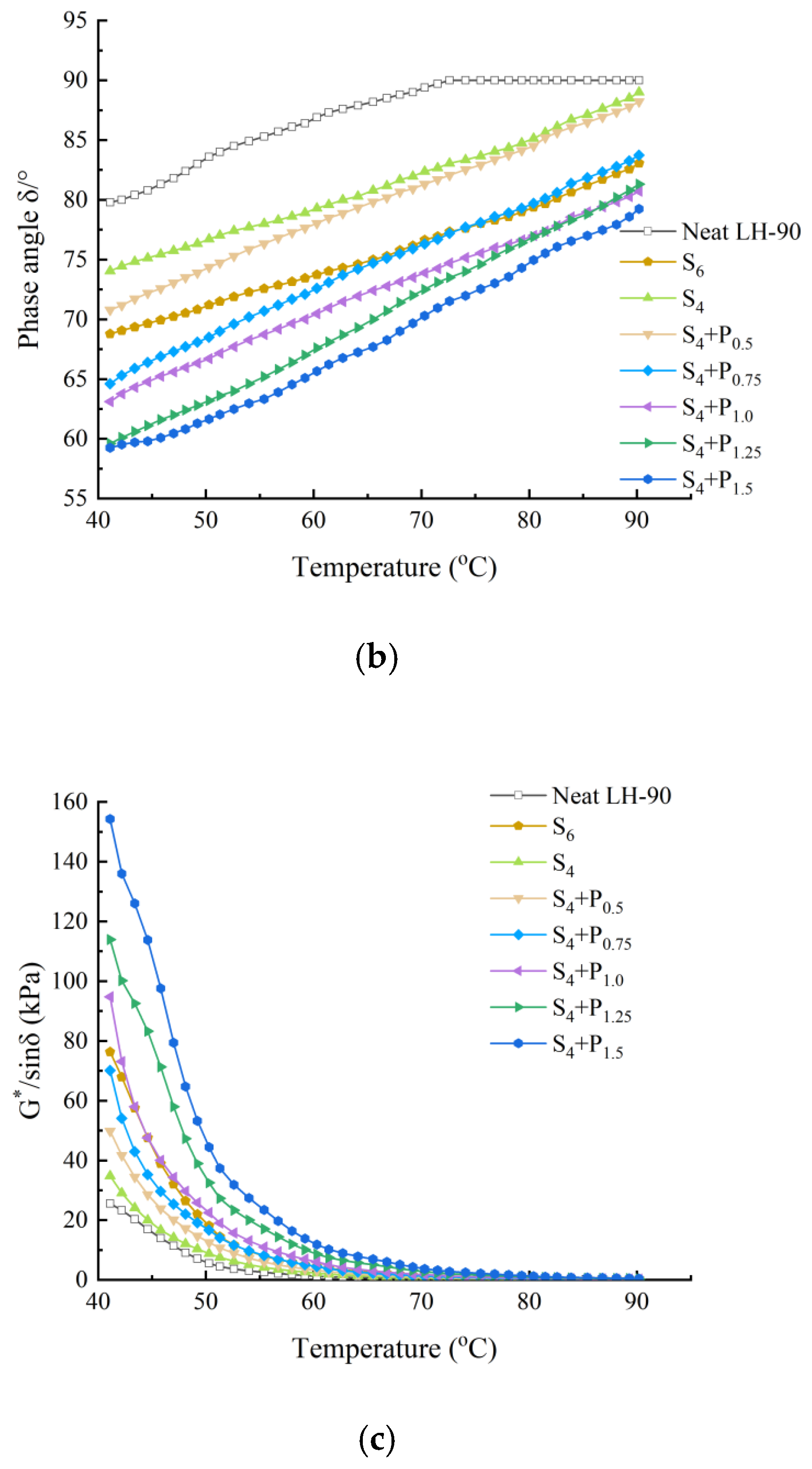 Materials 15 02112 g002b 550