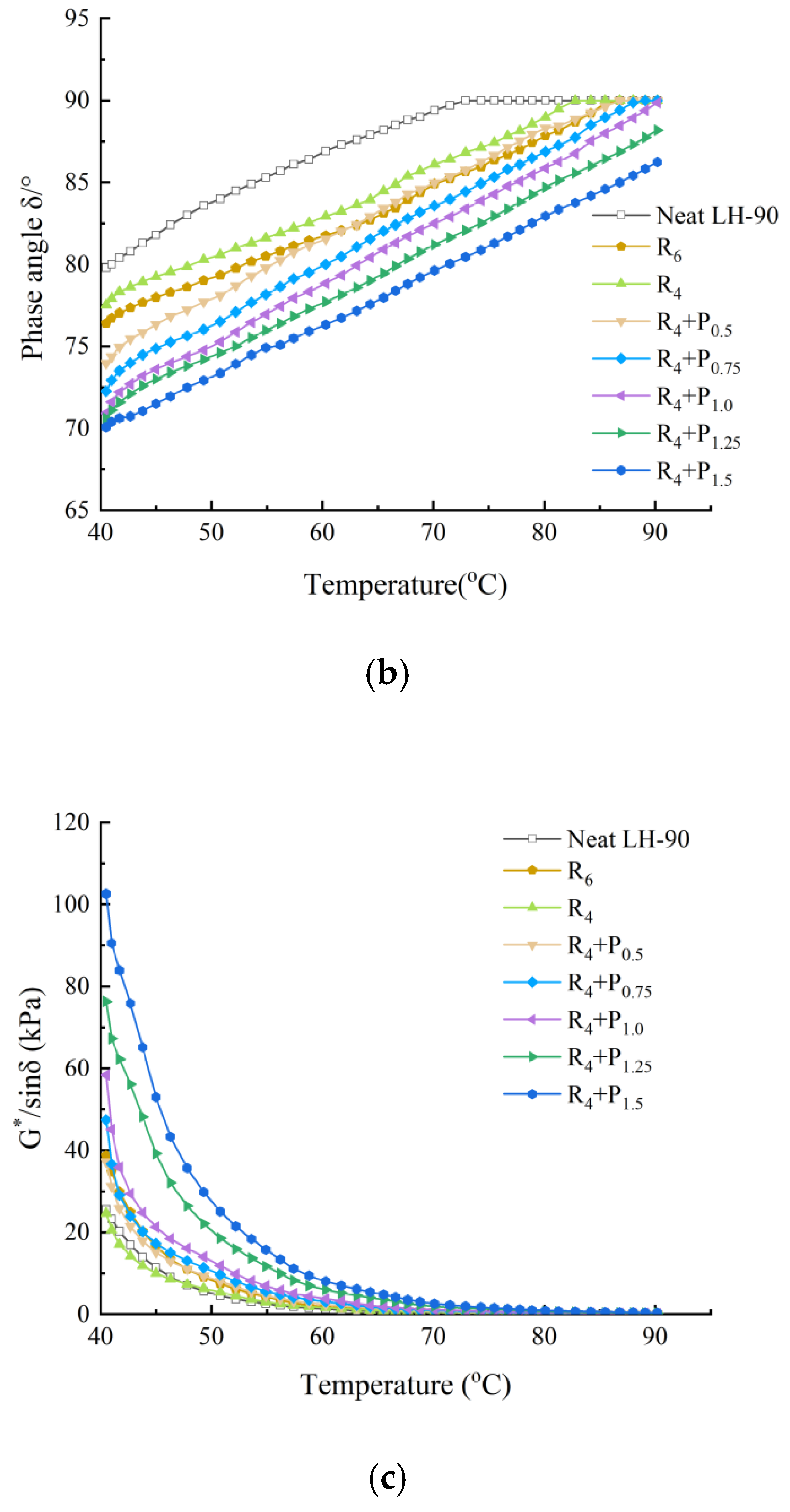 Materials 15 02112 g004b 550