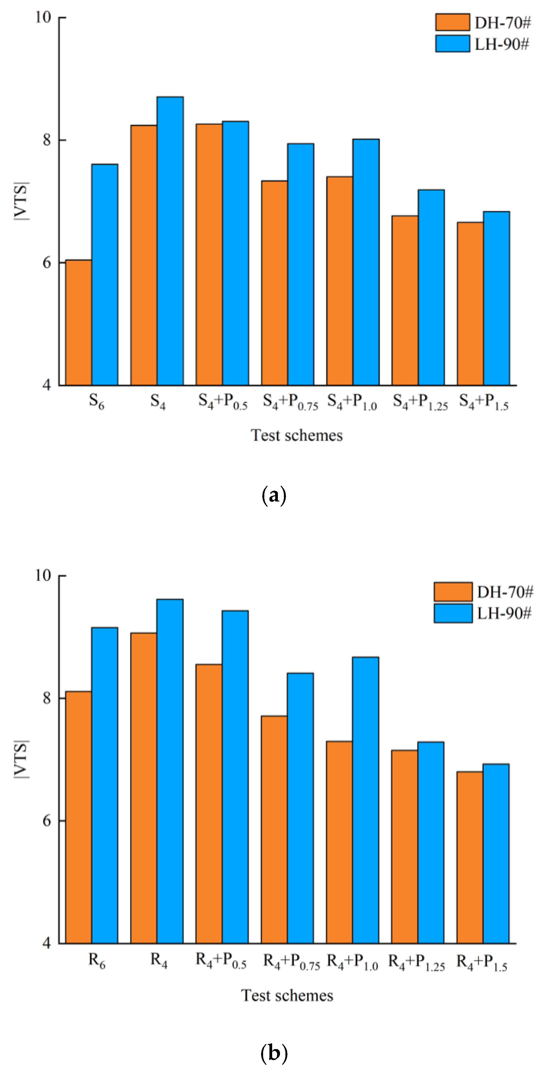 Materials 15 02112 g021 550