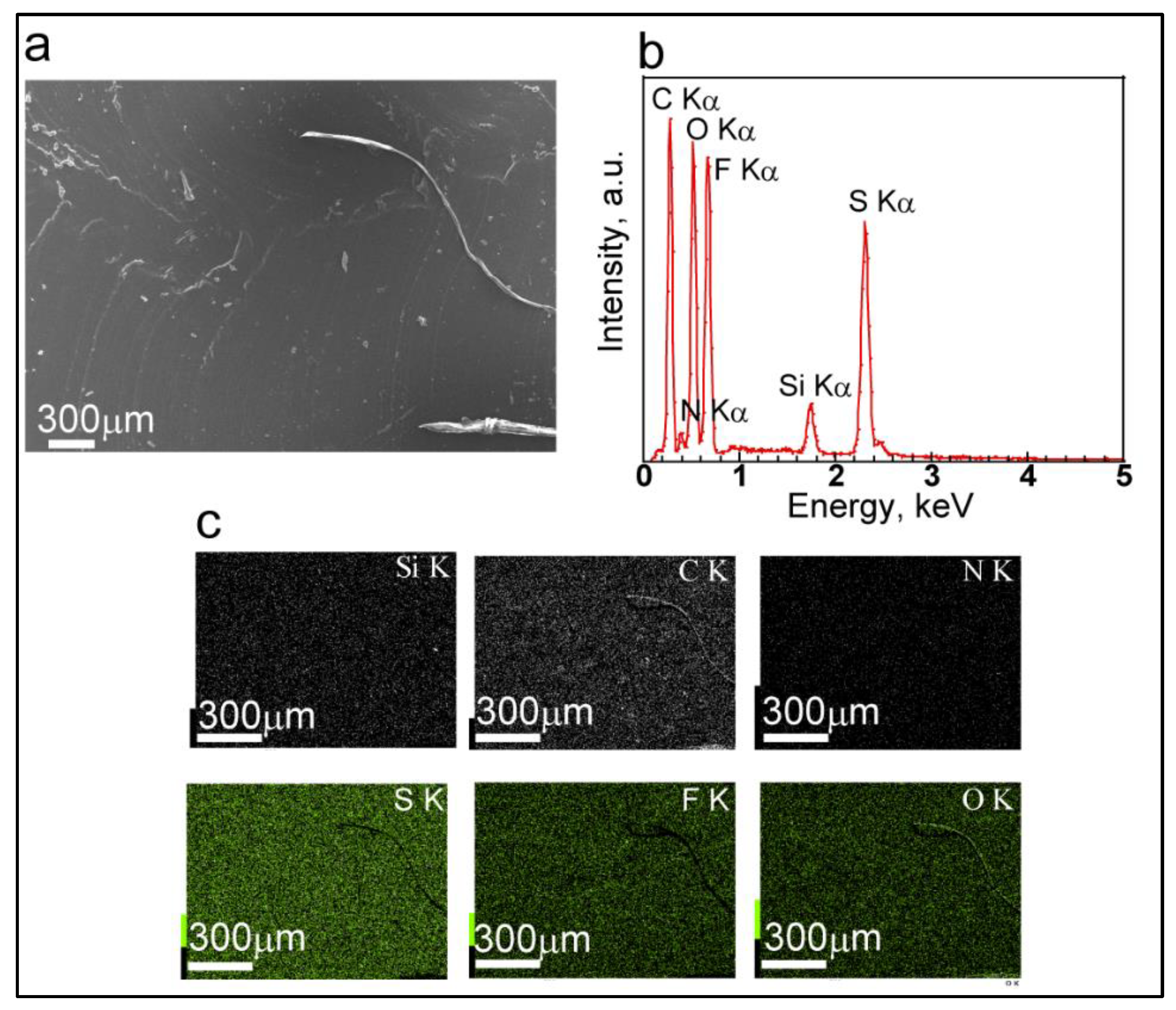 Materials 15 02113 g002 550