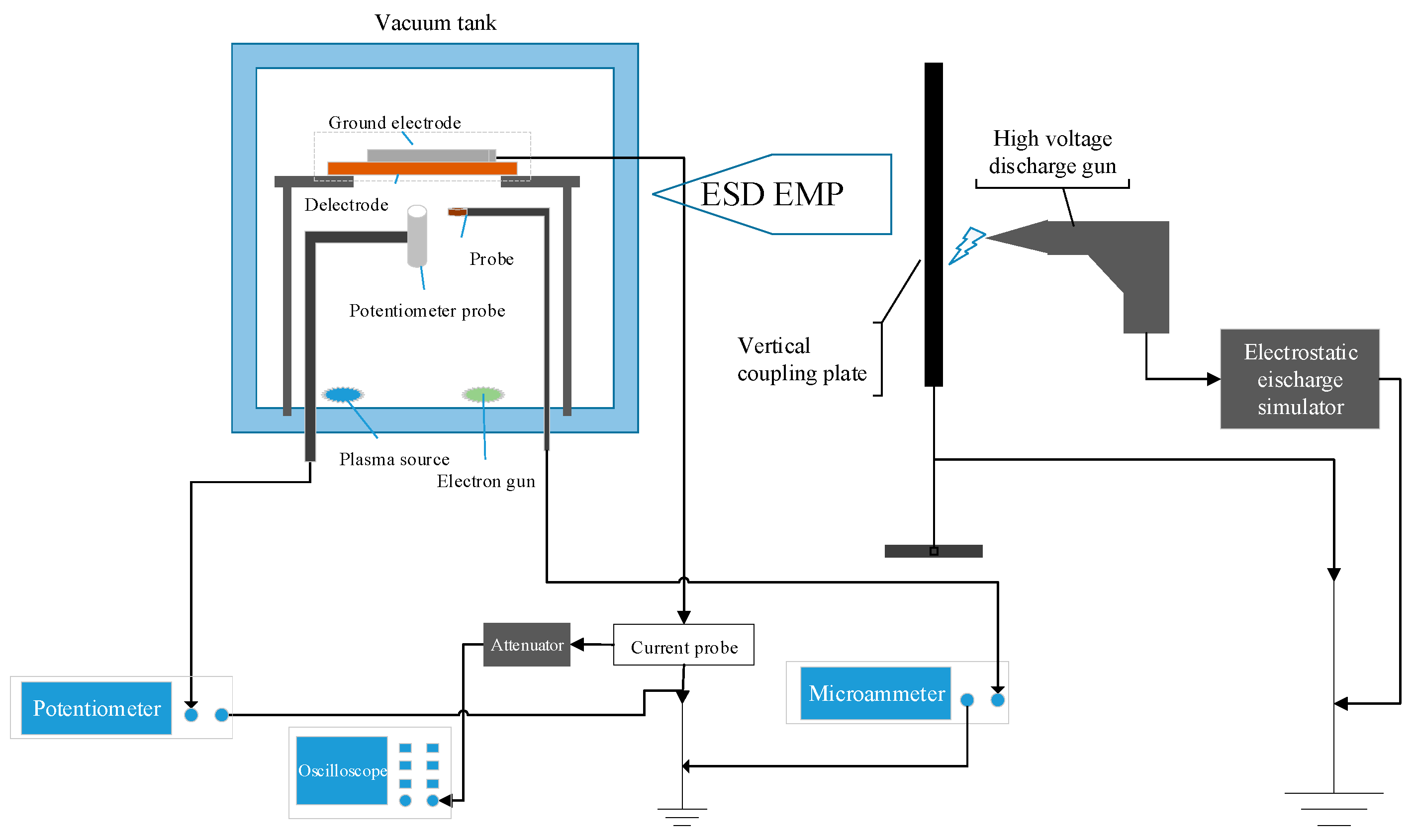 Materials 15 02115 g002