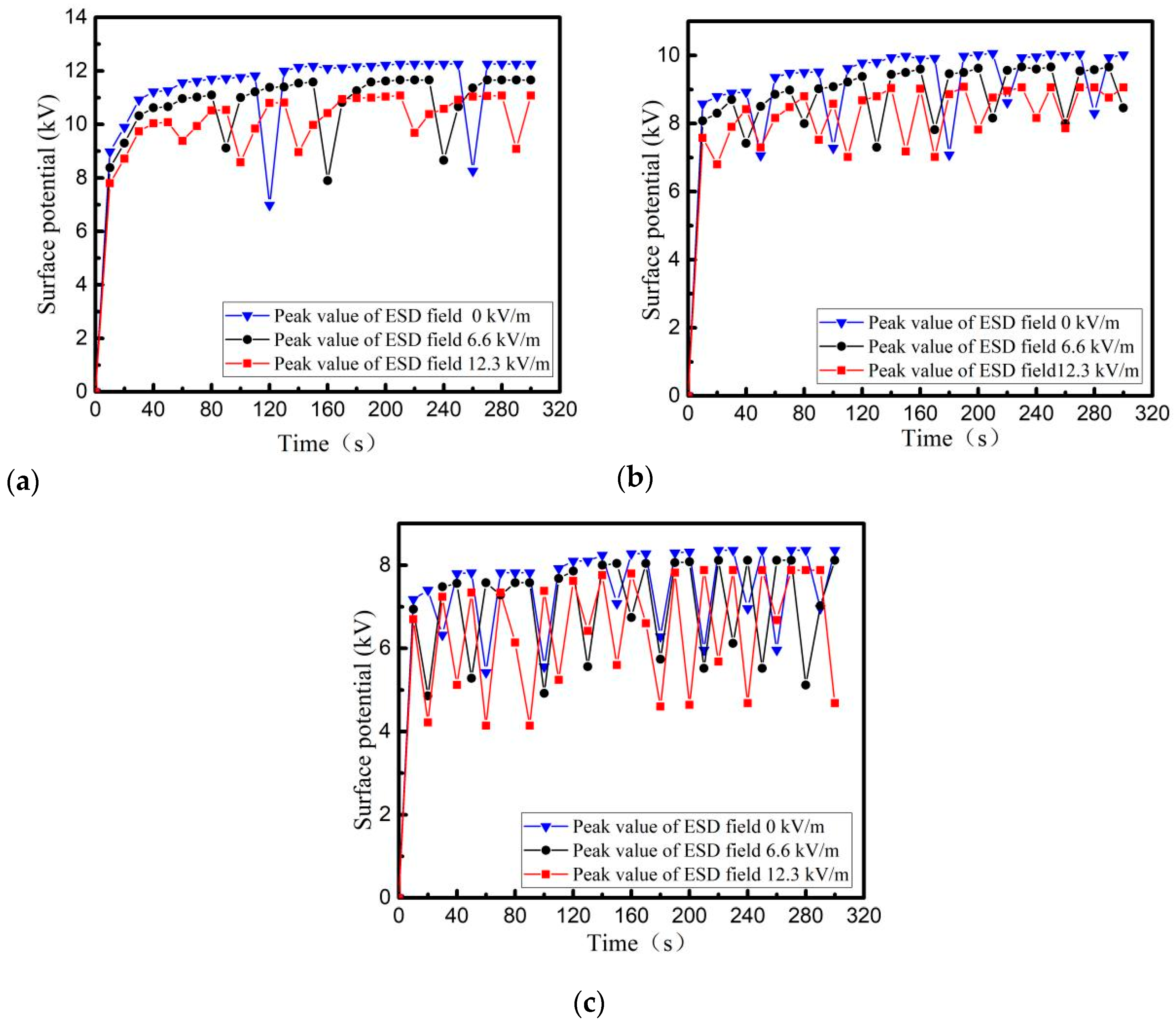 Materials 15 02115 g008