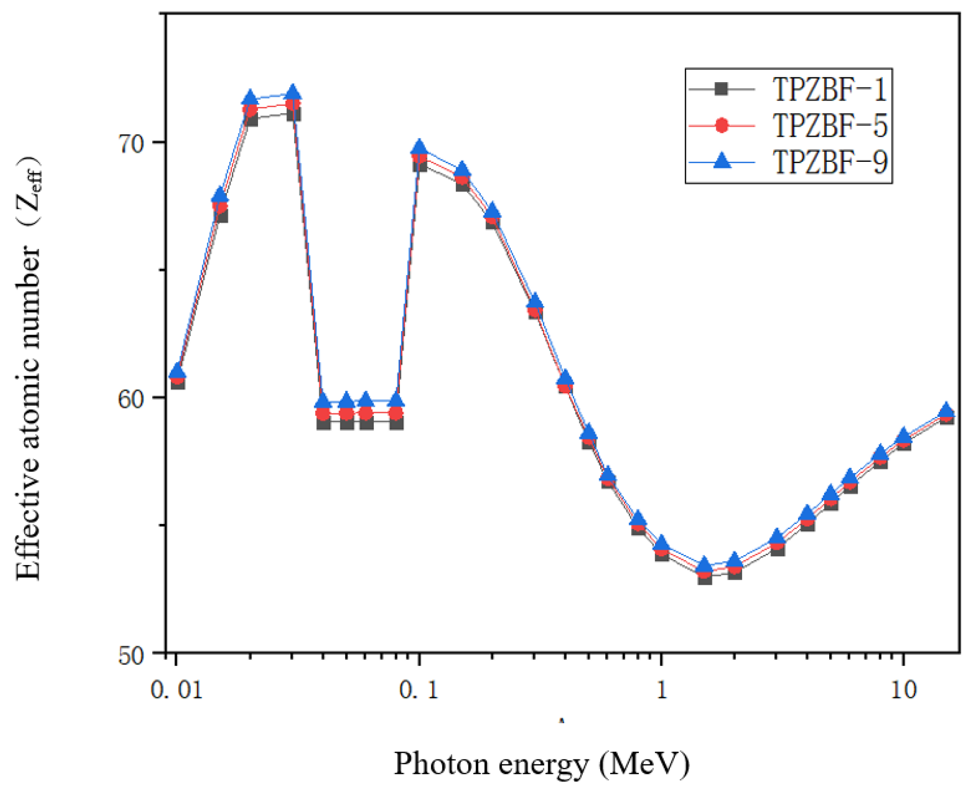 Materials 15 02117 g007
