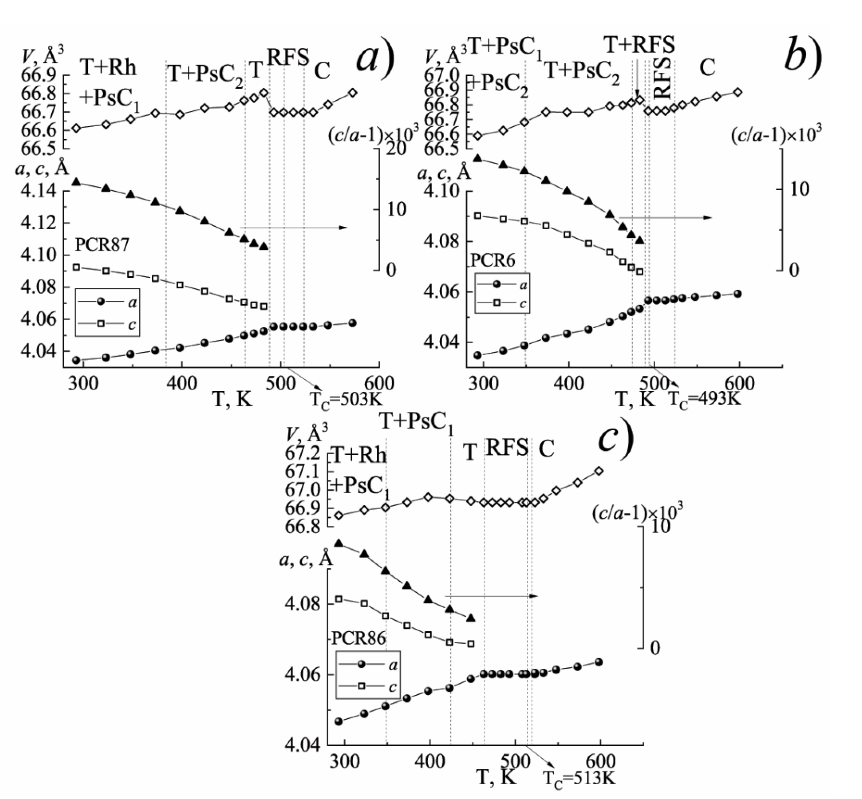 Materials 15 02118 g002 550