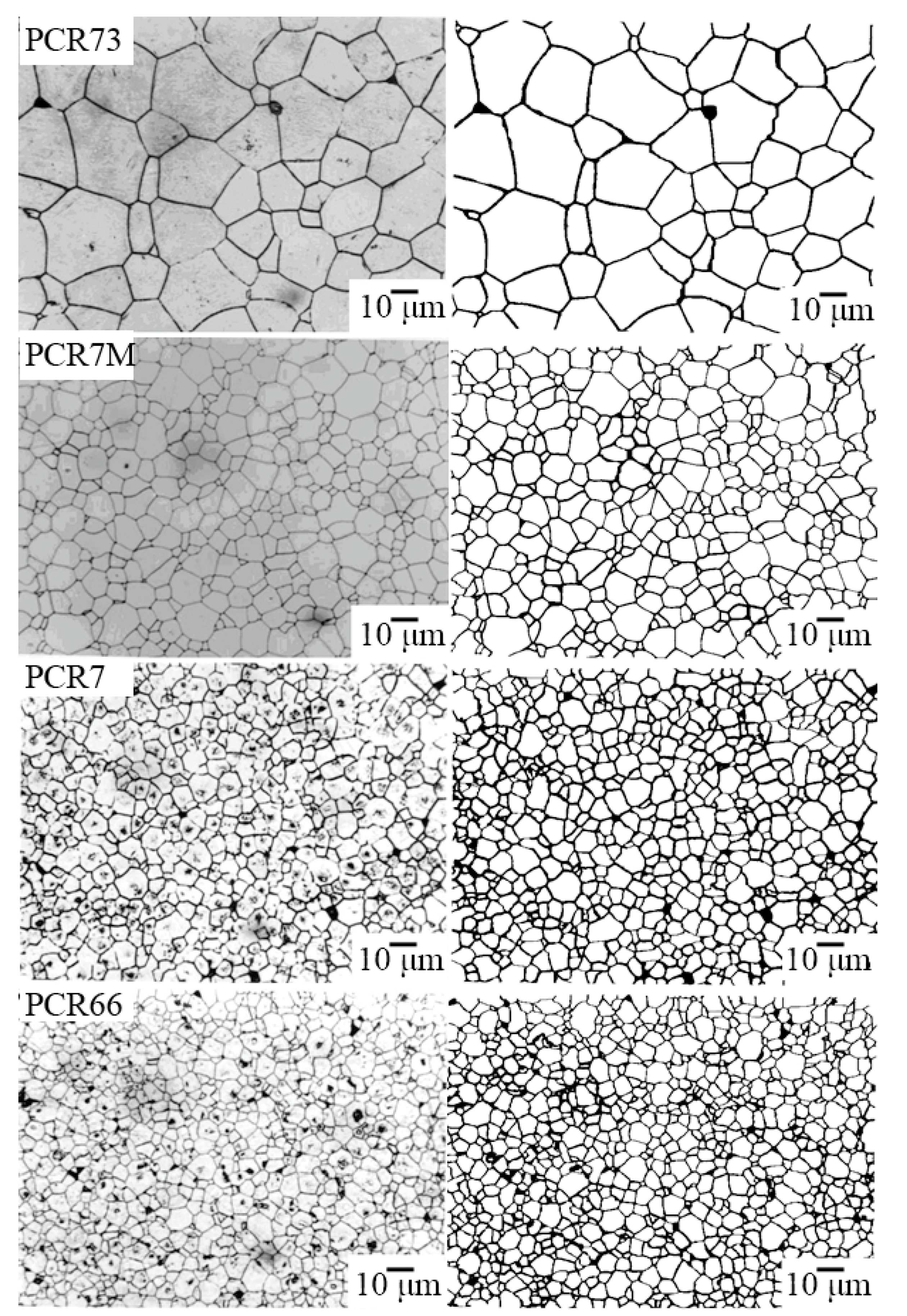 Materials 15 02118 g006 550