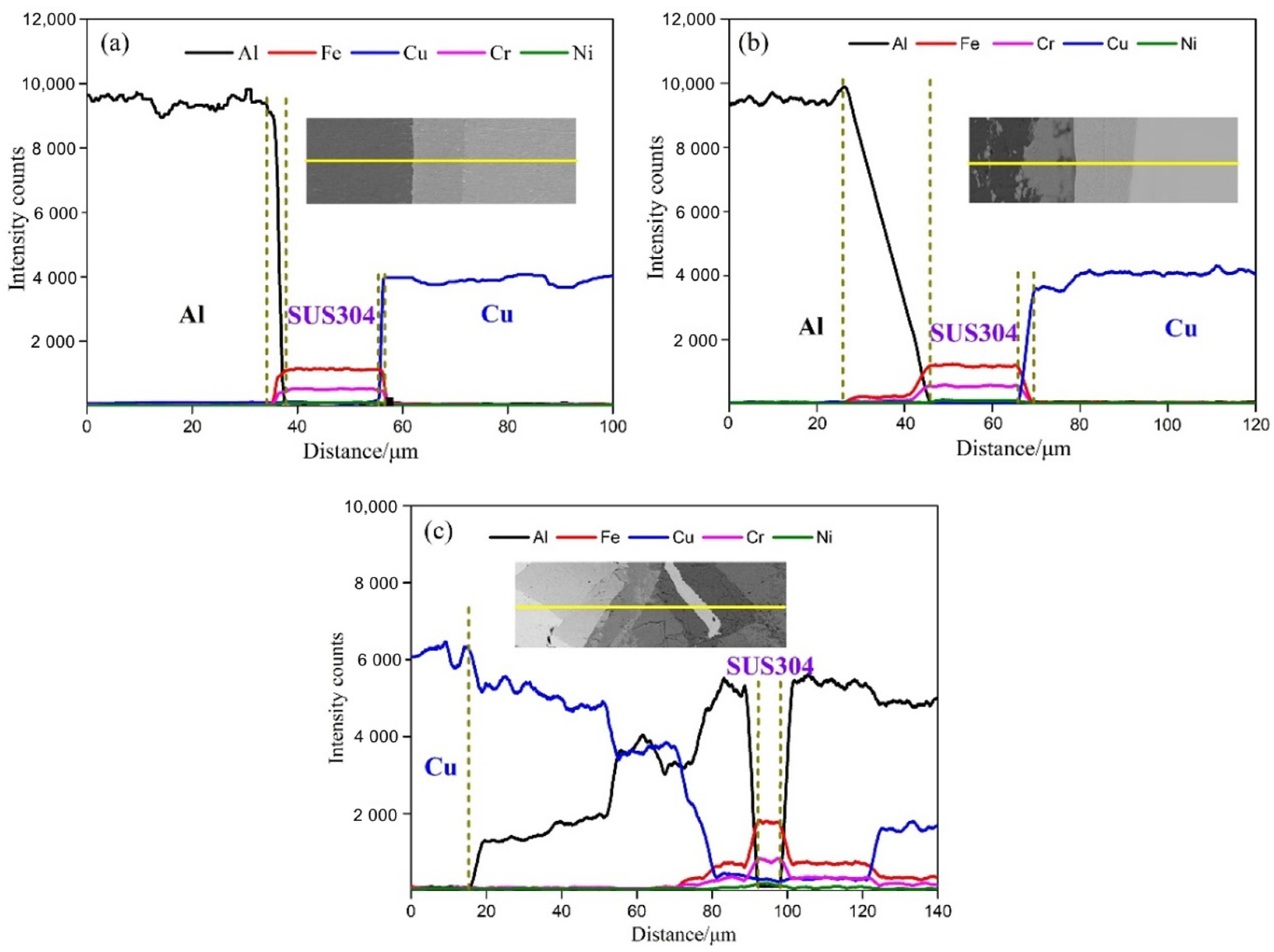 Materials 15 02119 g006