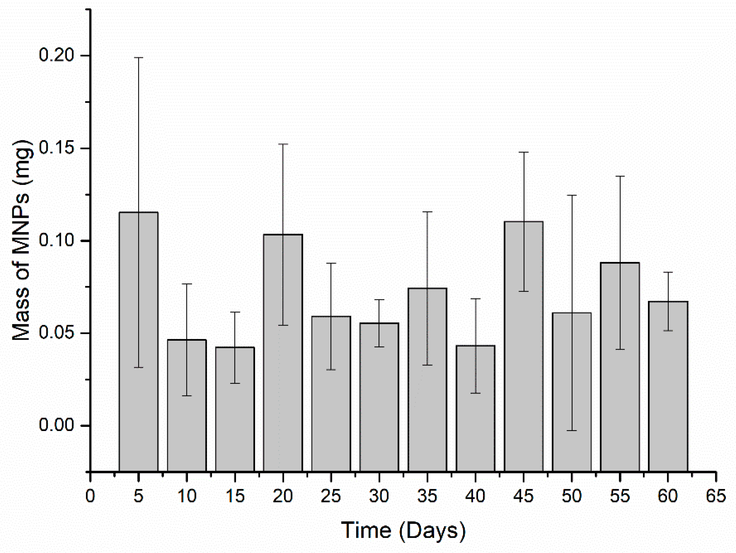Materials 15 02121 g004