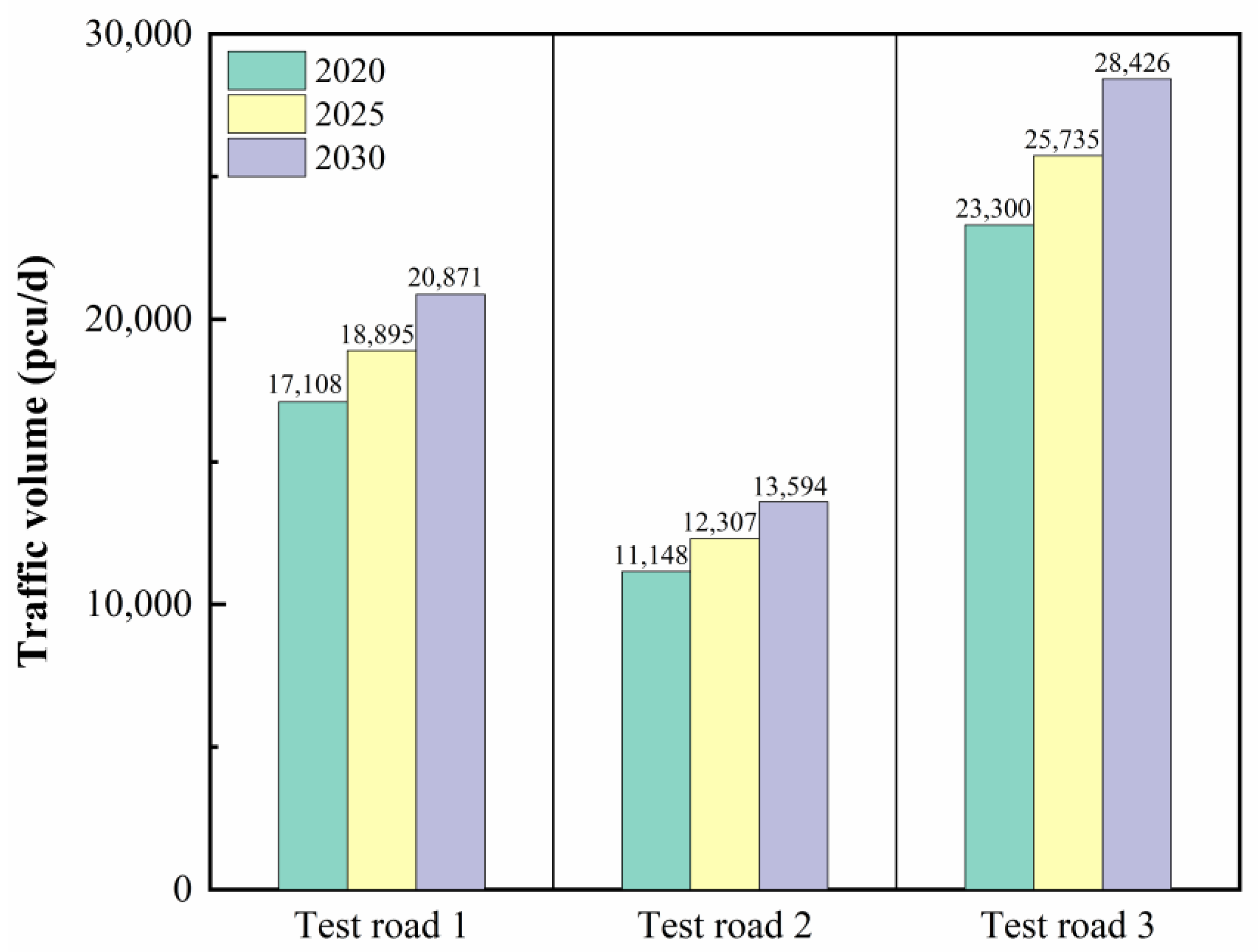 Materials 15 02123 g003