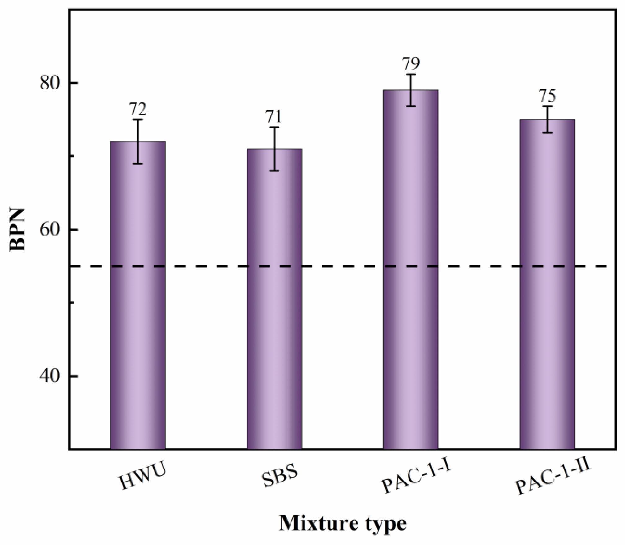 Materials 15 02123 g010