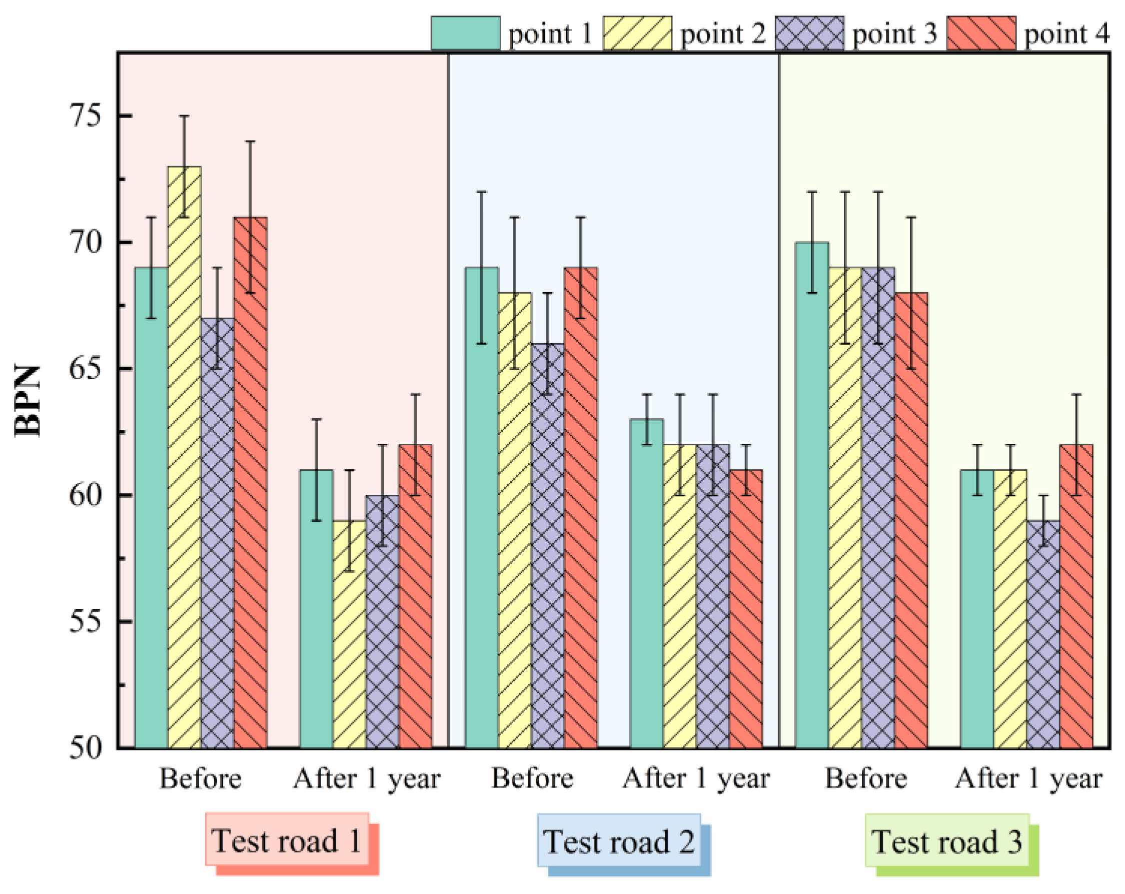 Materials 15 02123 g011