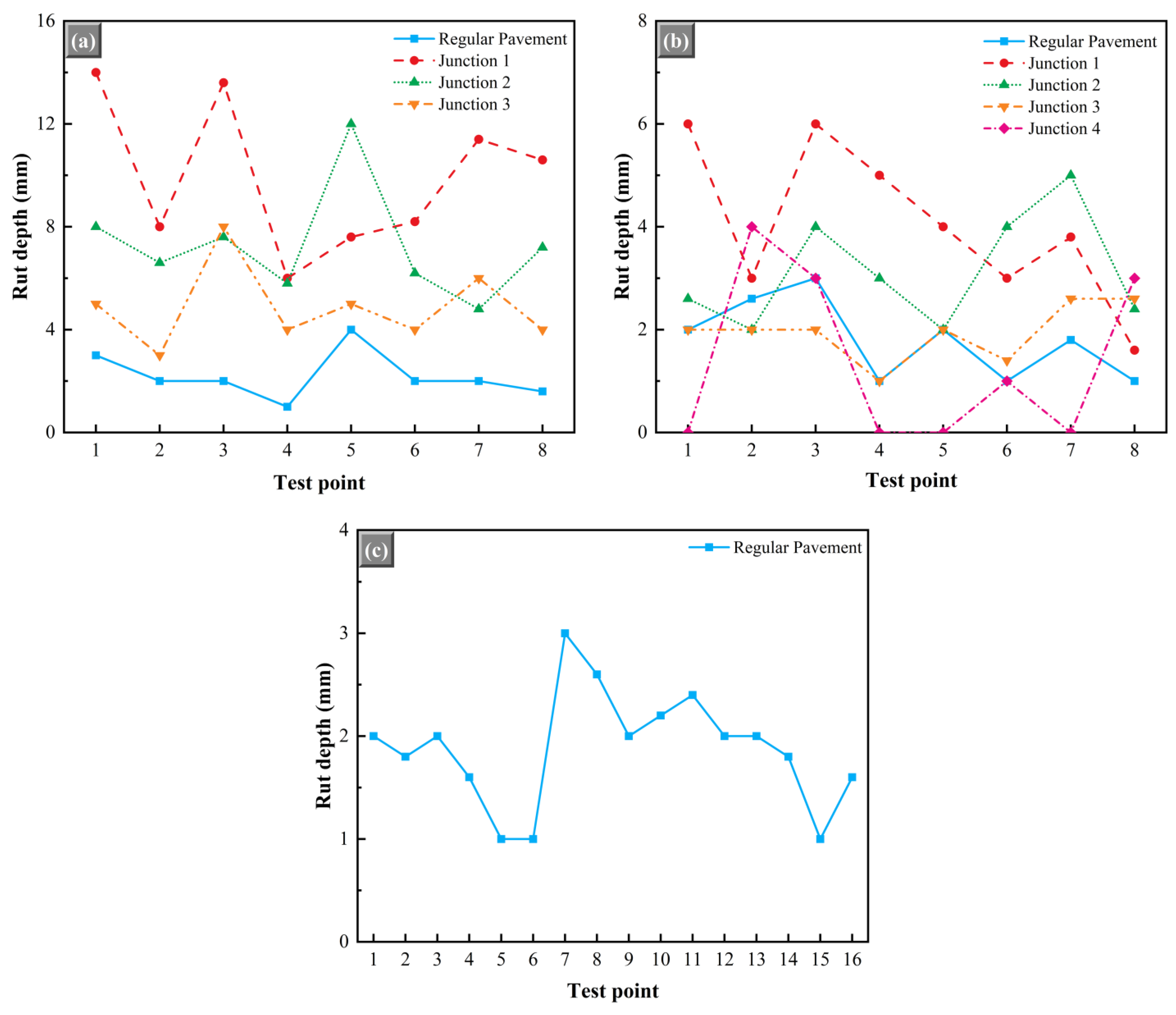 Materials 15 02123 g014