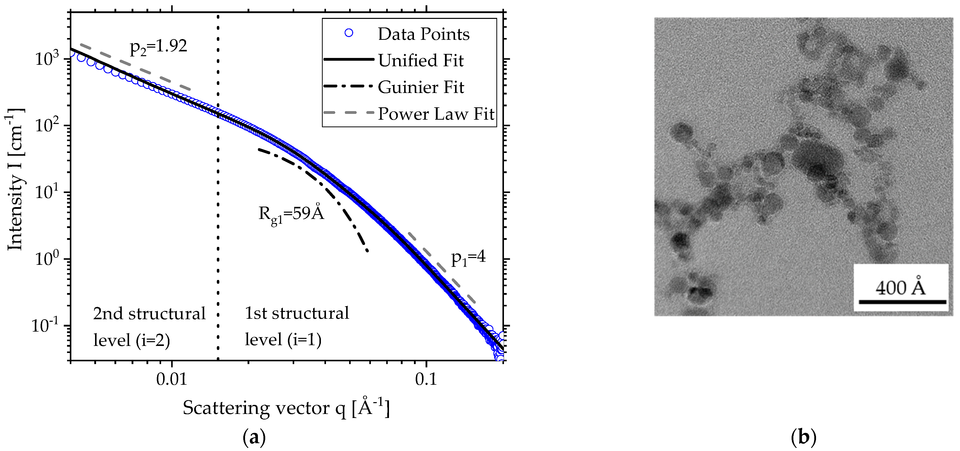 Materials 15 02124 g001