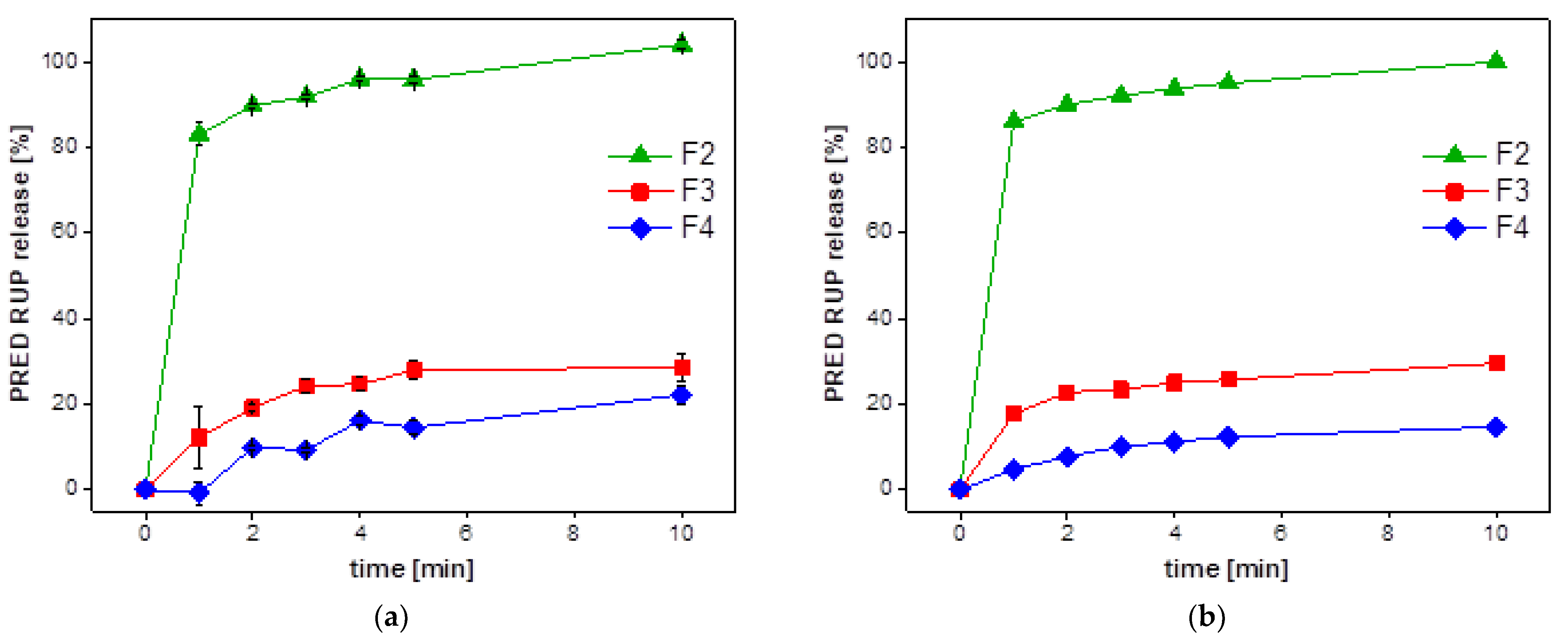 Materials 15 02126 g006