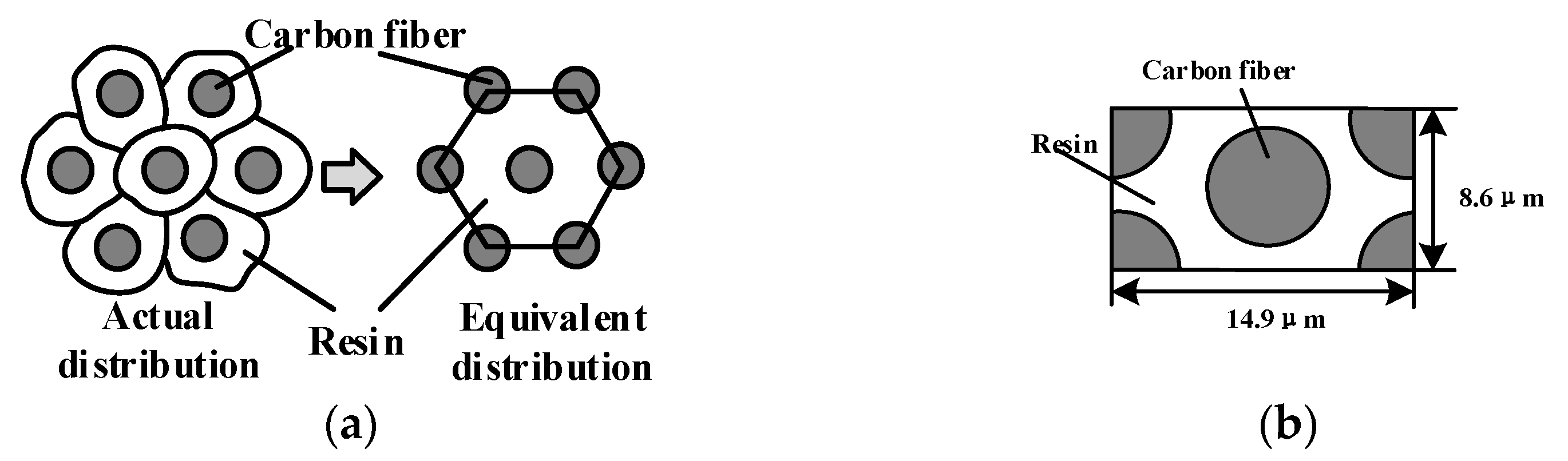 Materials 15 02127 g002