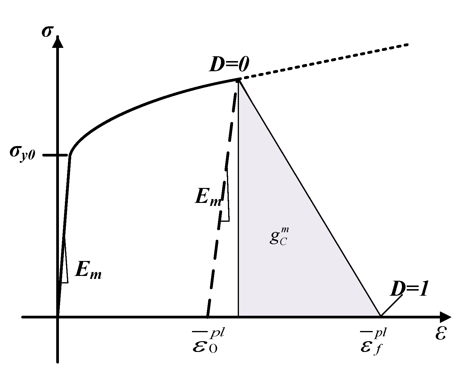 Materials 15 02127 g004