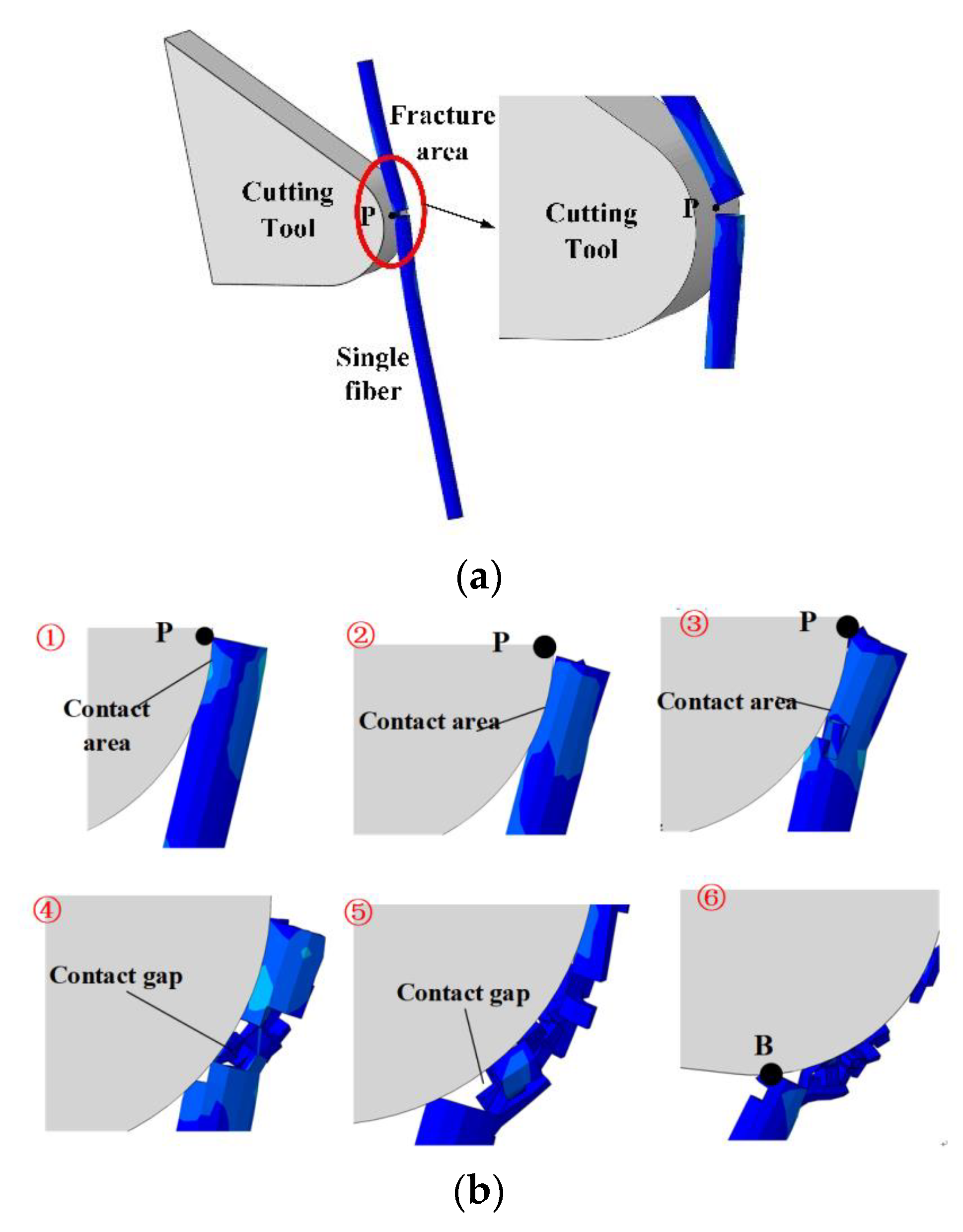 Materials 15 02127 g007