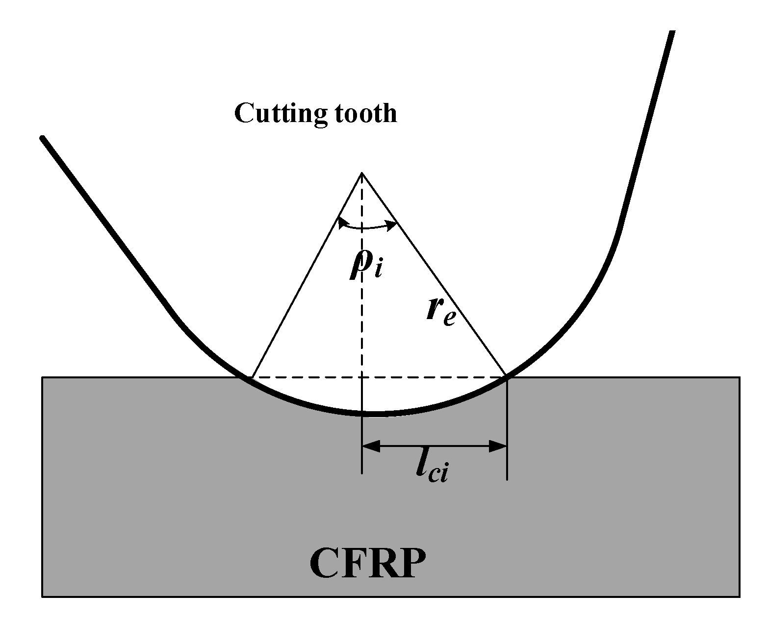 Materials 15 02127 g012