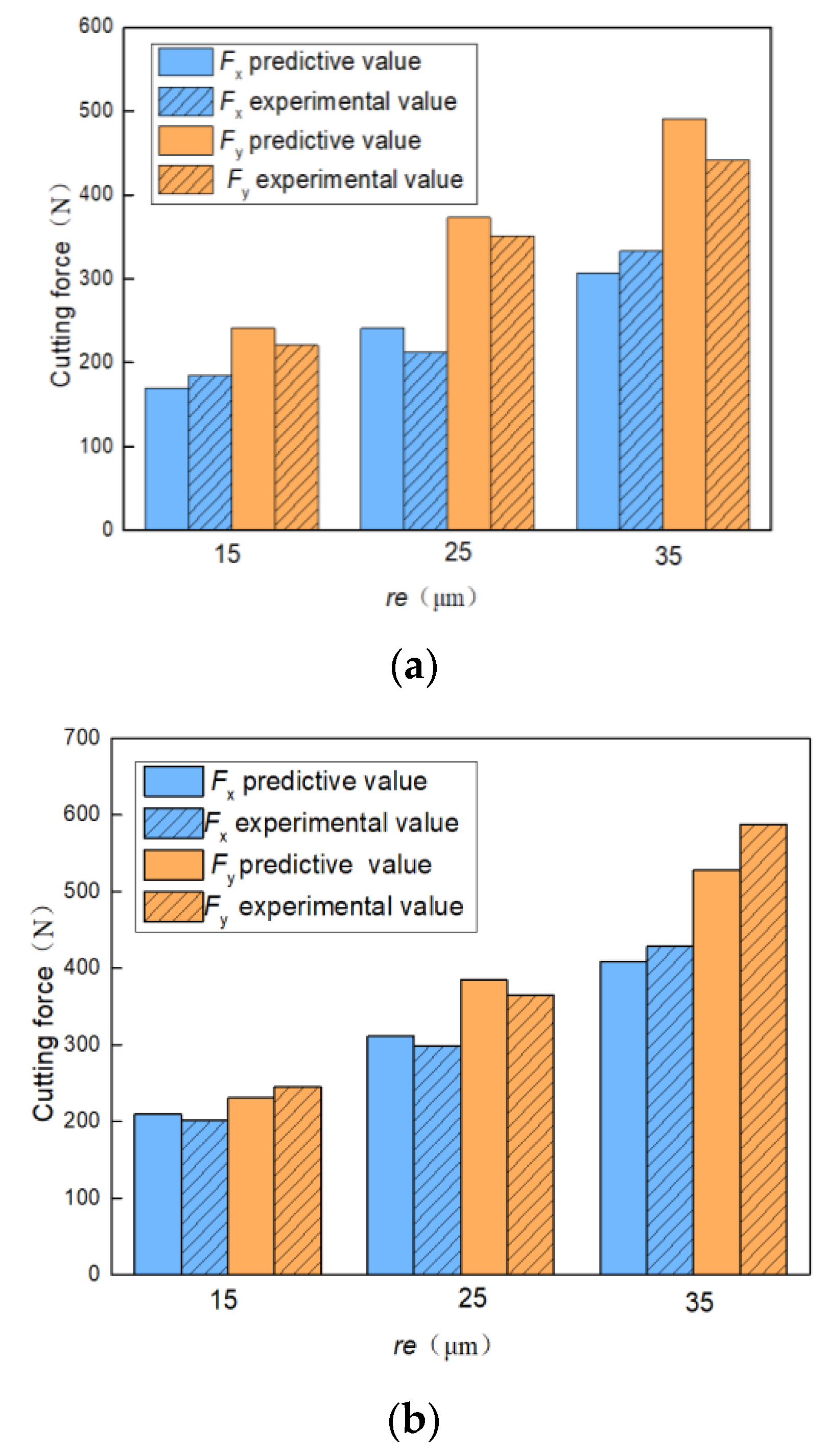 Materials 15 02127 g017
