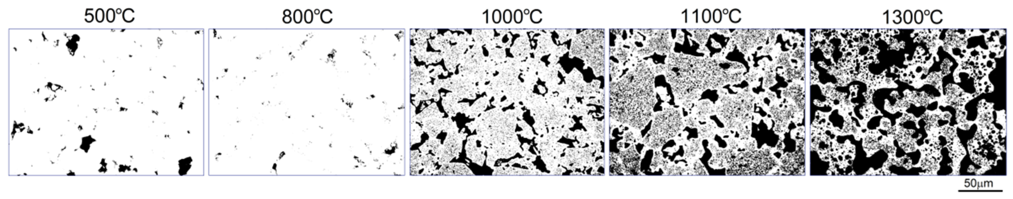 Materials 15 02130 g002 550