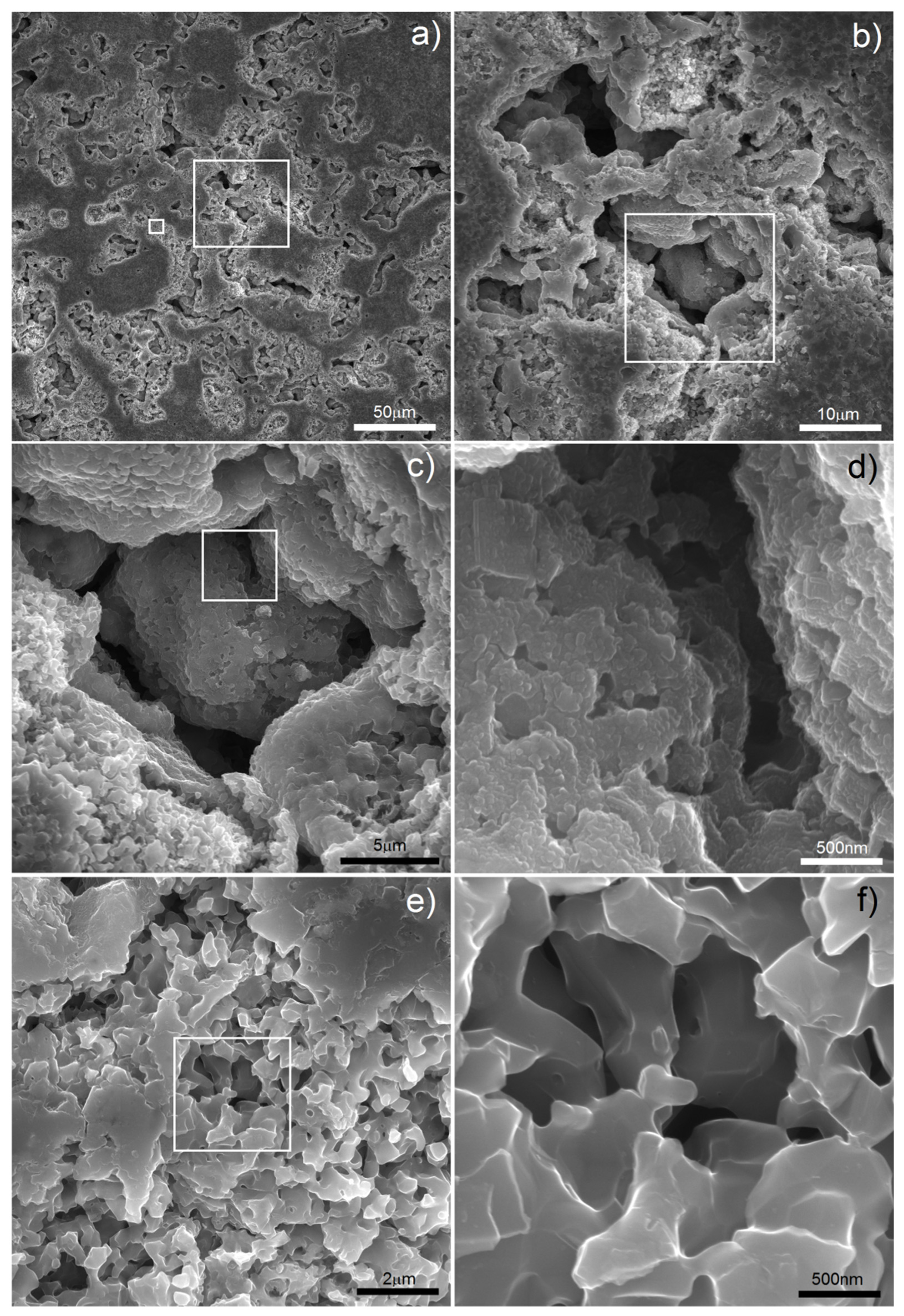 Materials 15 02130 g003 550