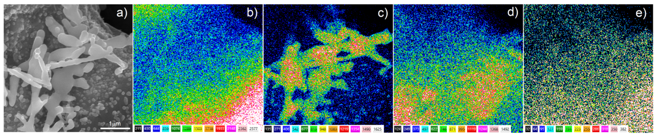 Materials 15 02130 g008 550
