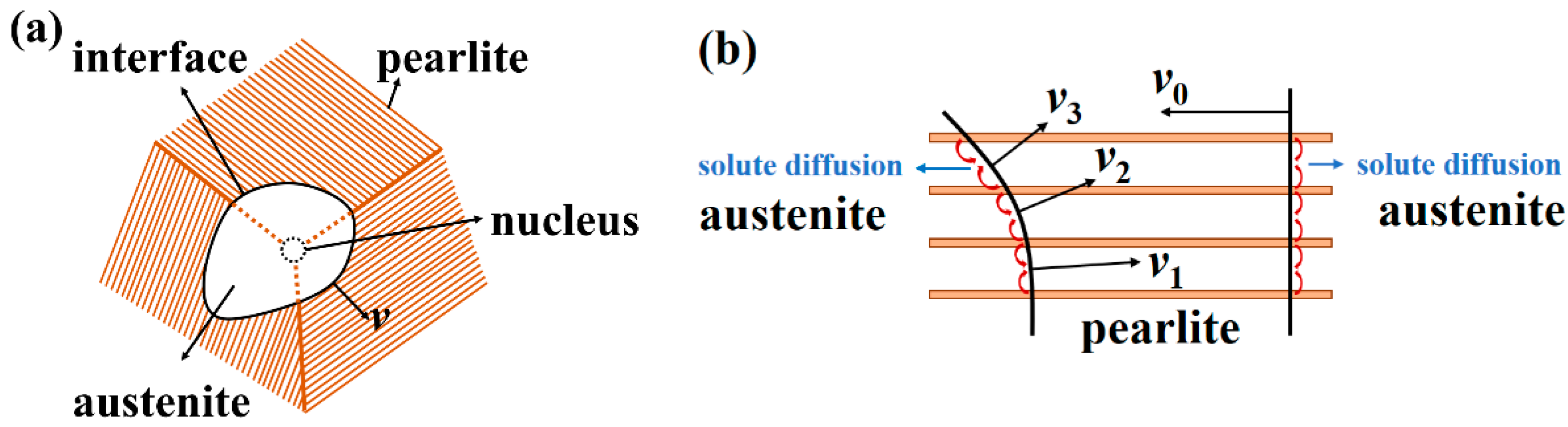 Materials 15 02131 g001