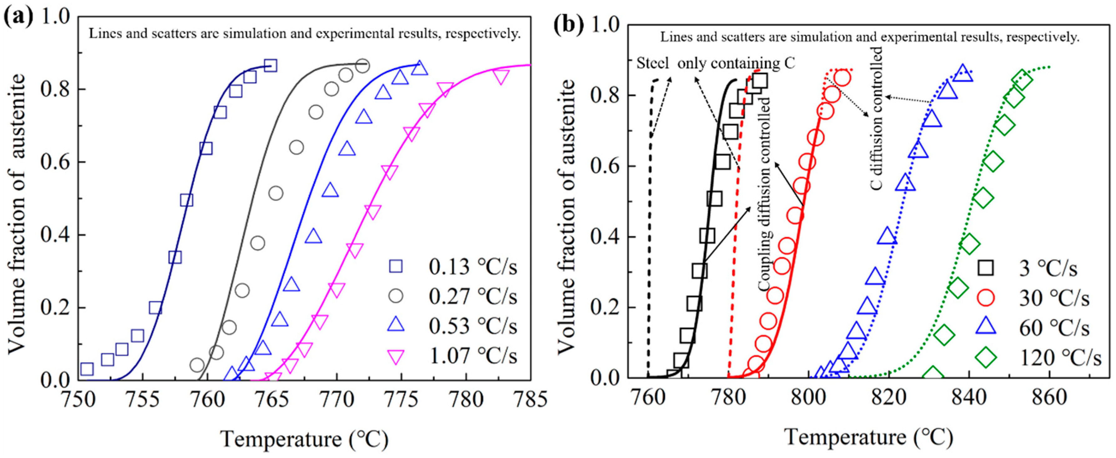 Materials 15 02131 g008