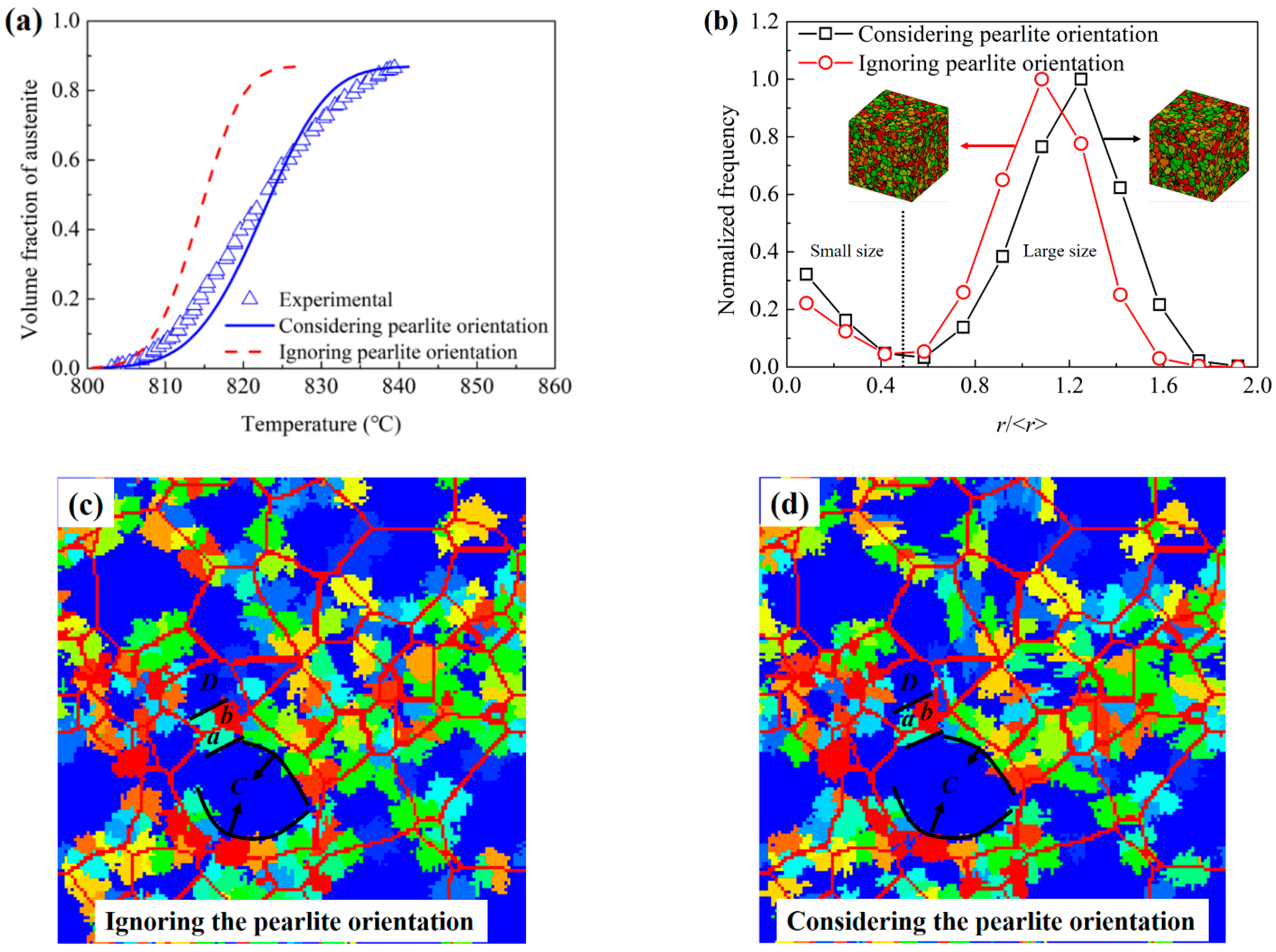 Materials 15 02131 g009