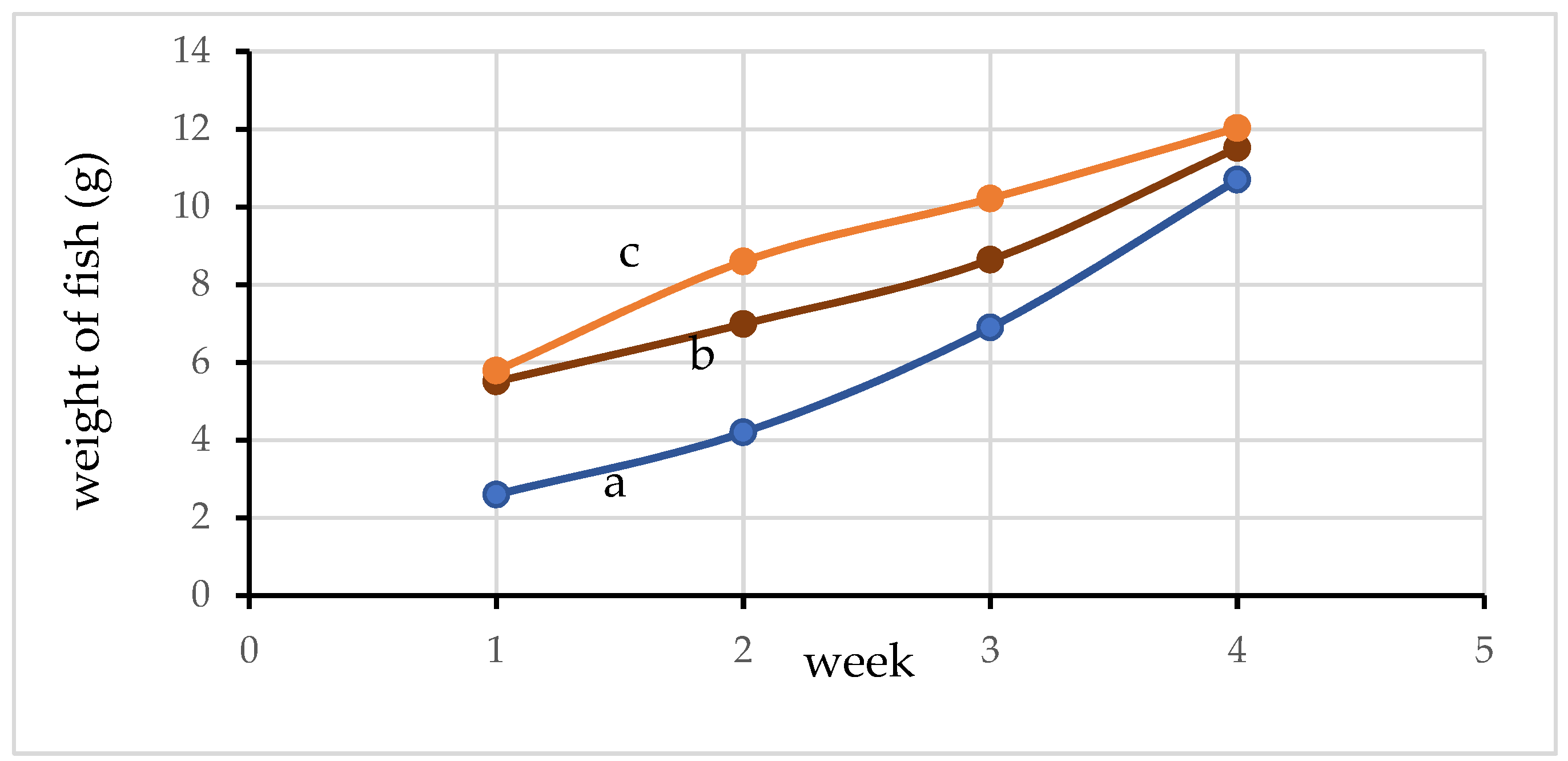 Materials 15 02133 g010