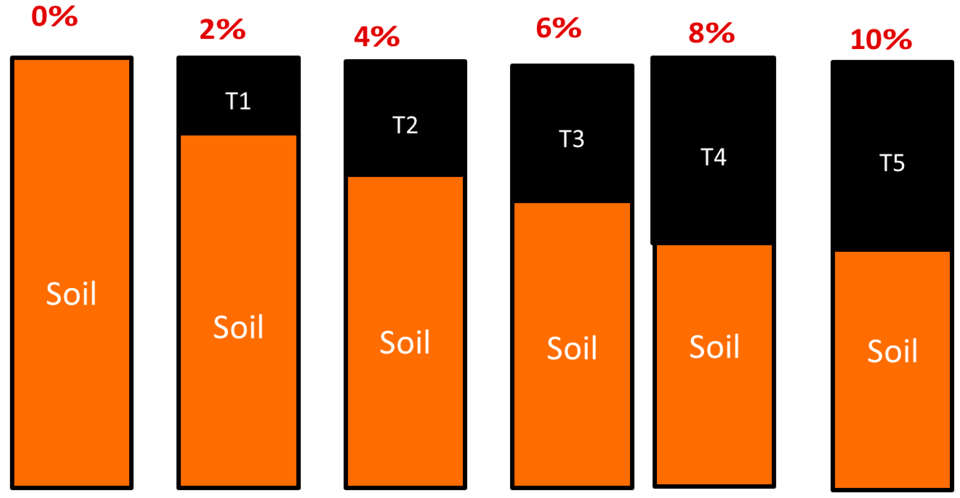 Materials 15 02138 g004 Materials 15 02138 g004