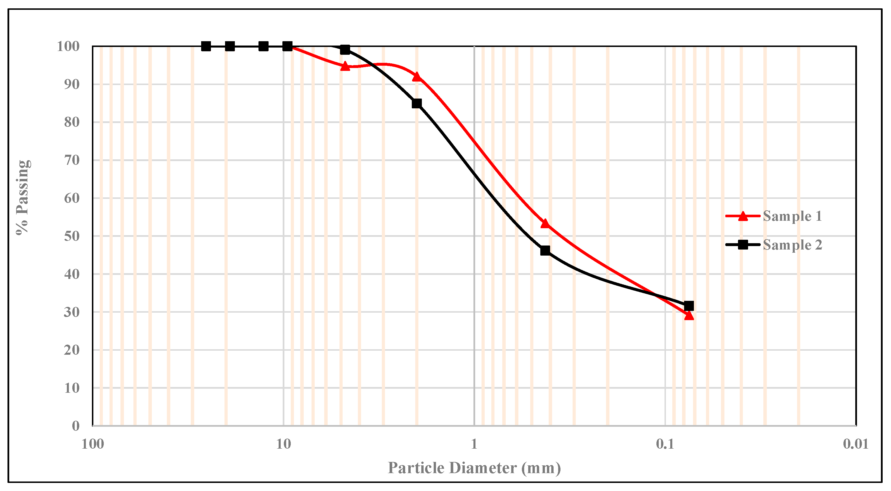 Materials 15 02138 g005 Materials 15 02138 g005