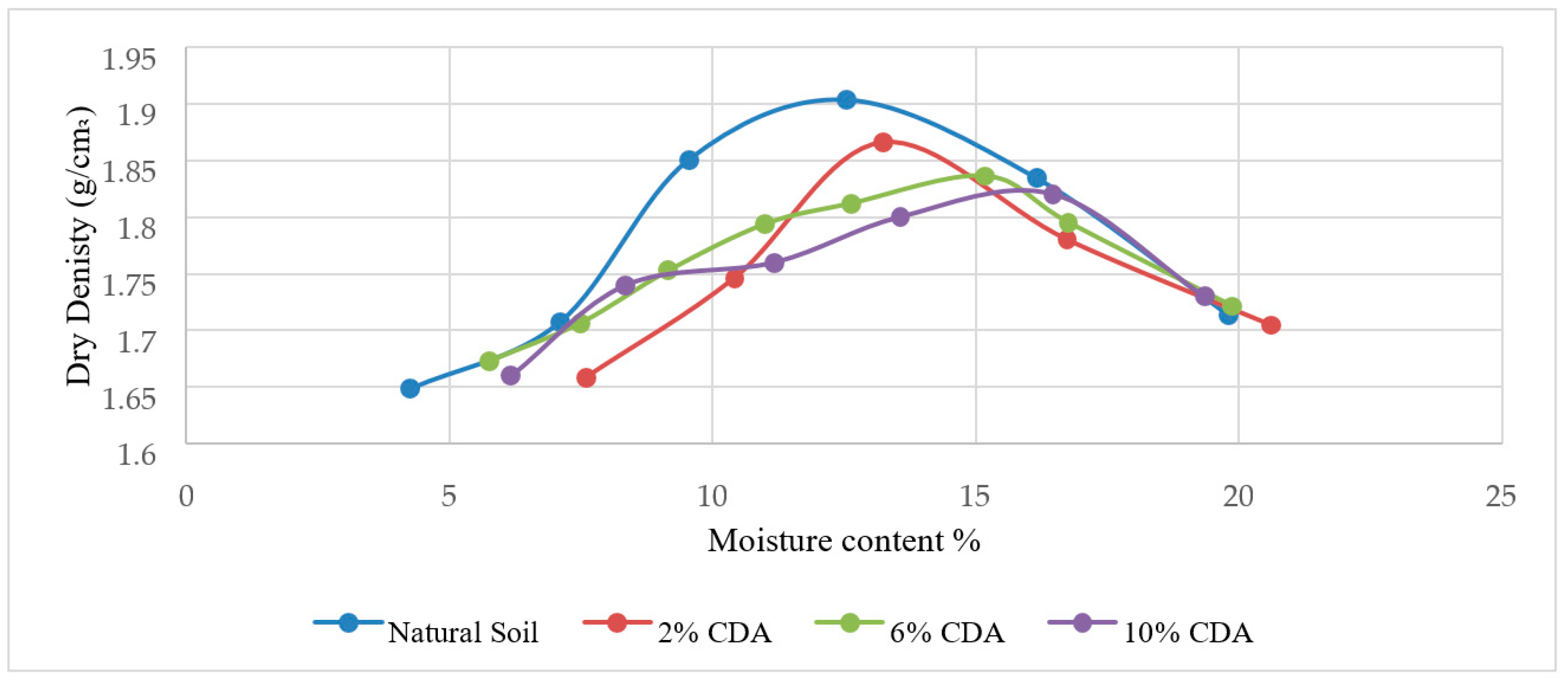 Materials 15 02138 g006 Materials 15 02138 g006