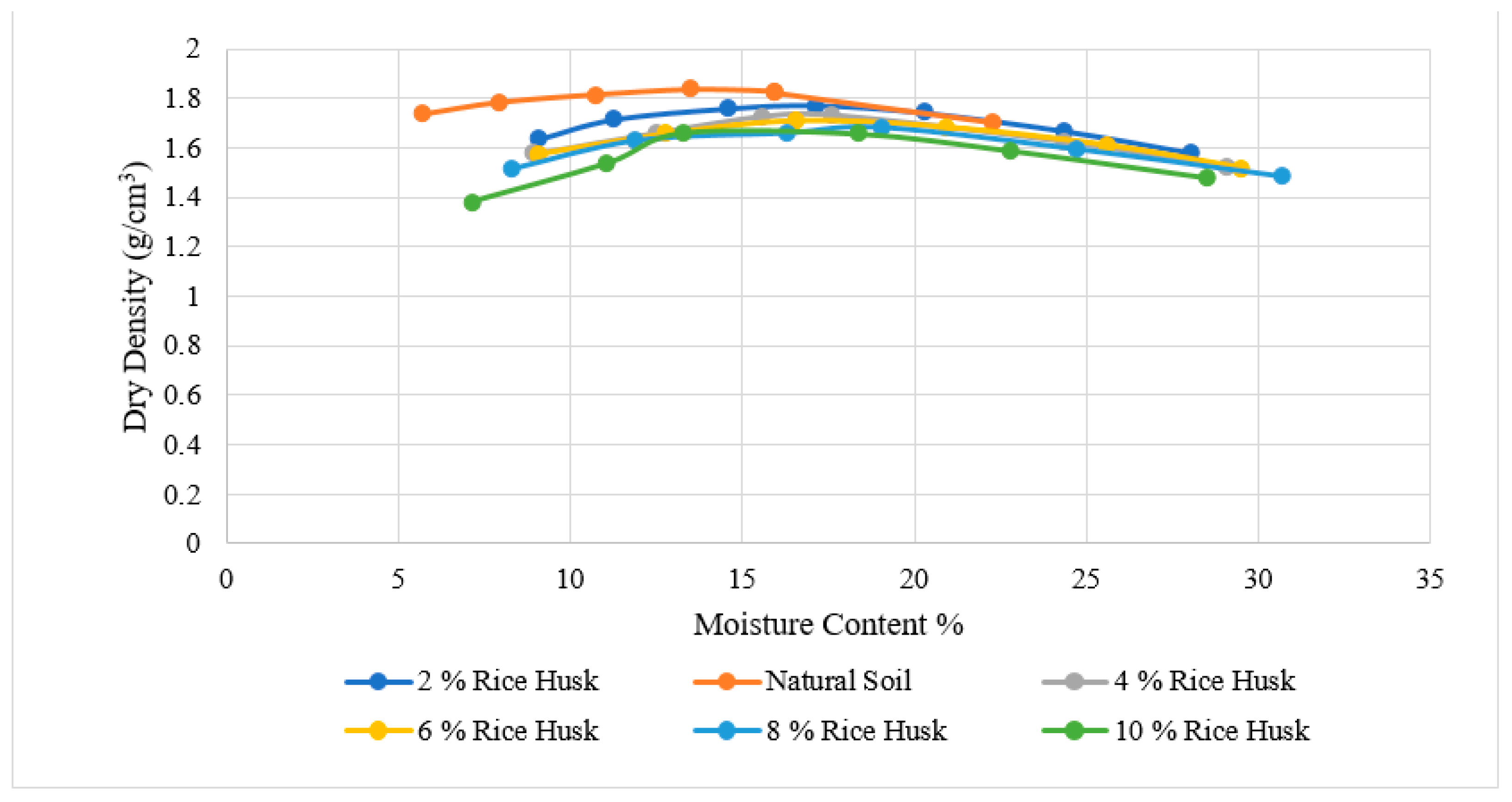 Materials 15 02138 g007 Materials 15 02138 g007