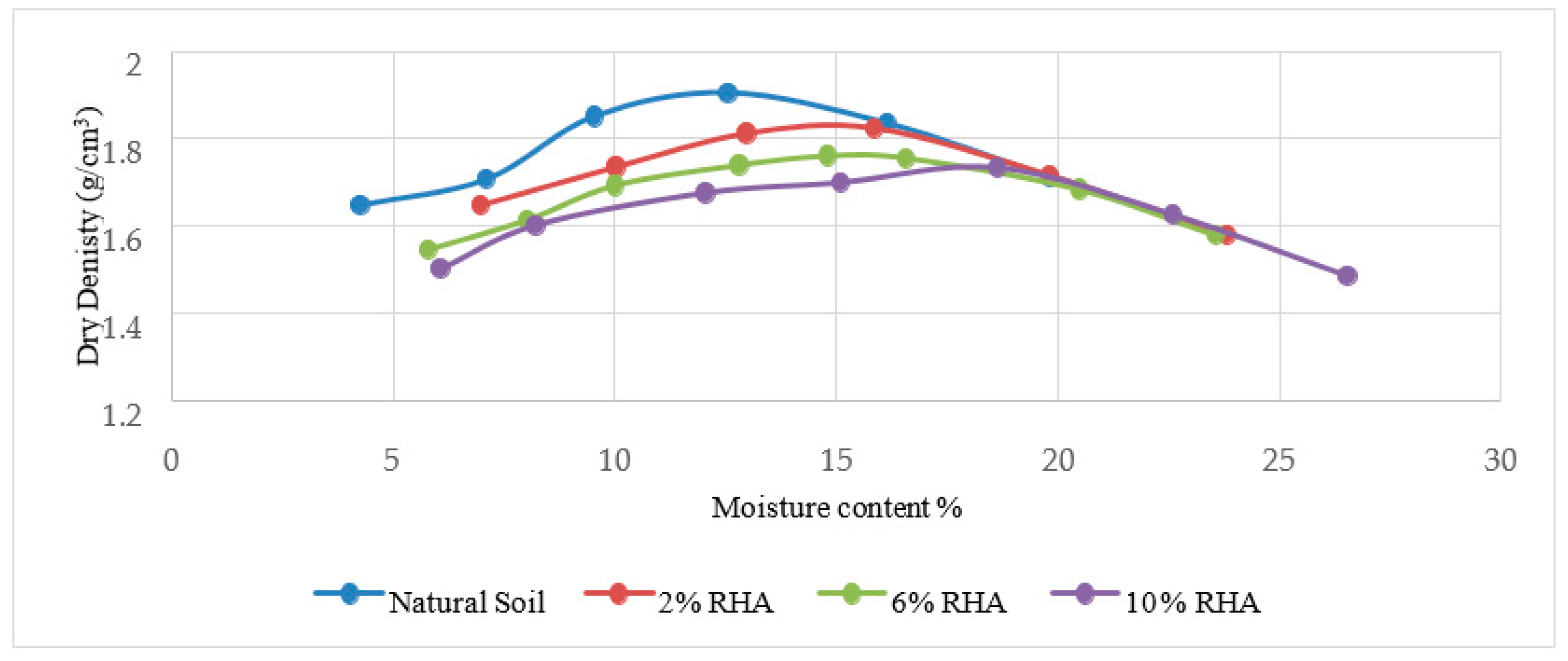 Materials 15 02138 g008 Materials 15 02138 g008
